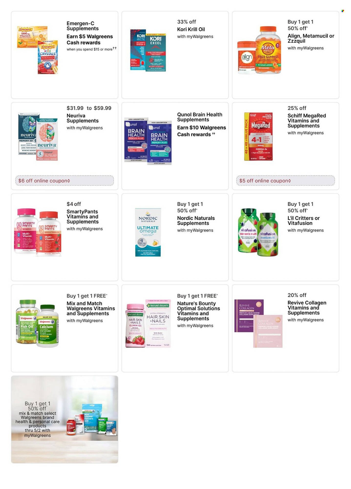 Walgreens weekly ad