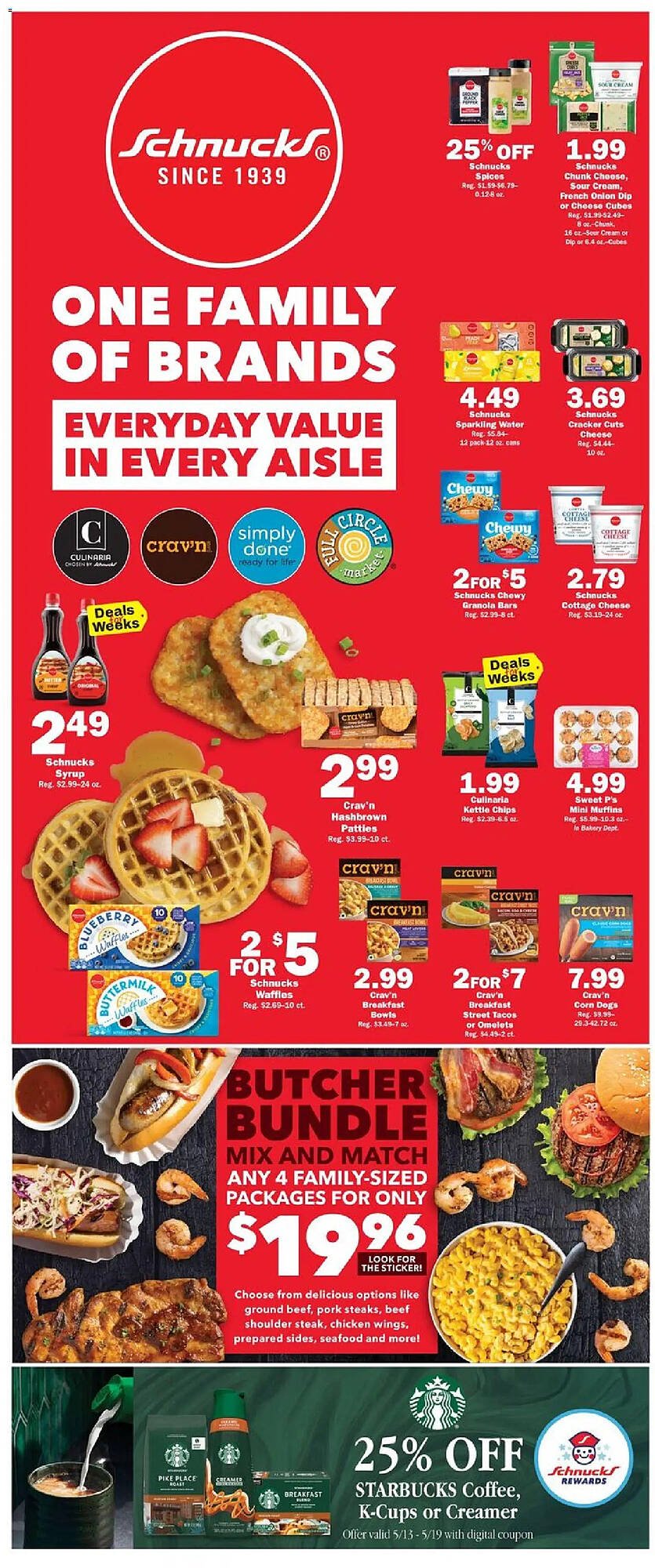 Schnucks weekly ad