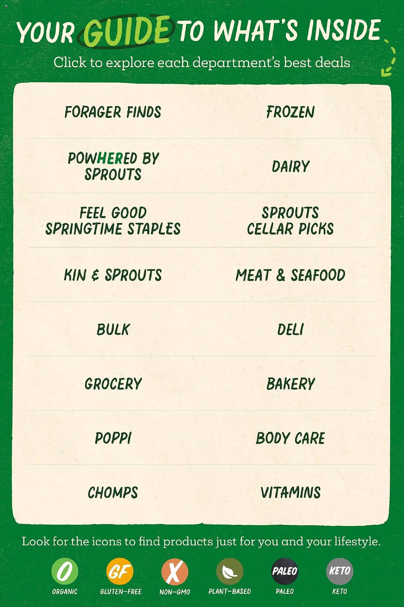 Sprouts Farmers Market weekly ad