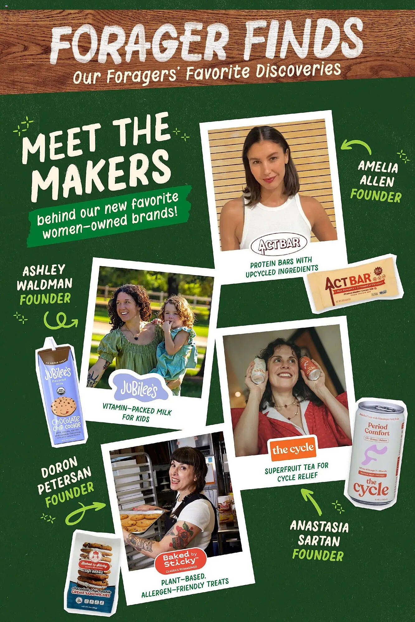 Sprouts Farmers Market weekly ad