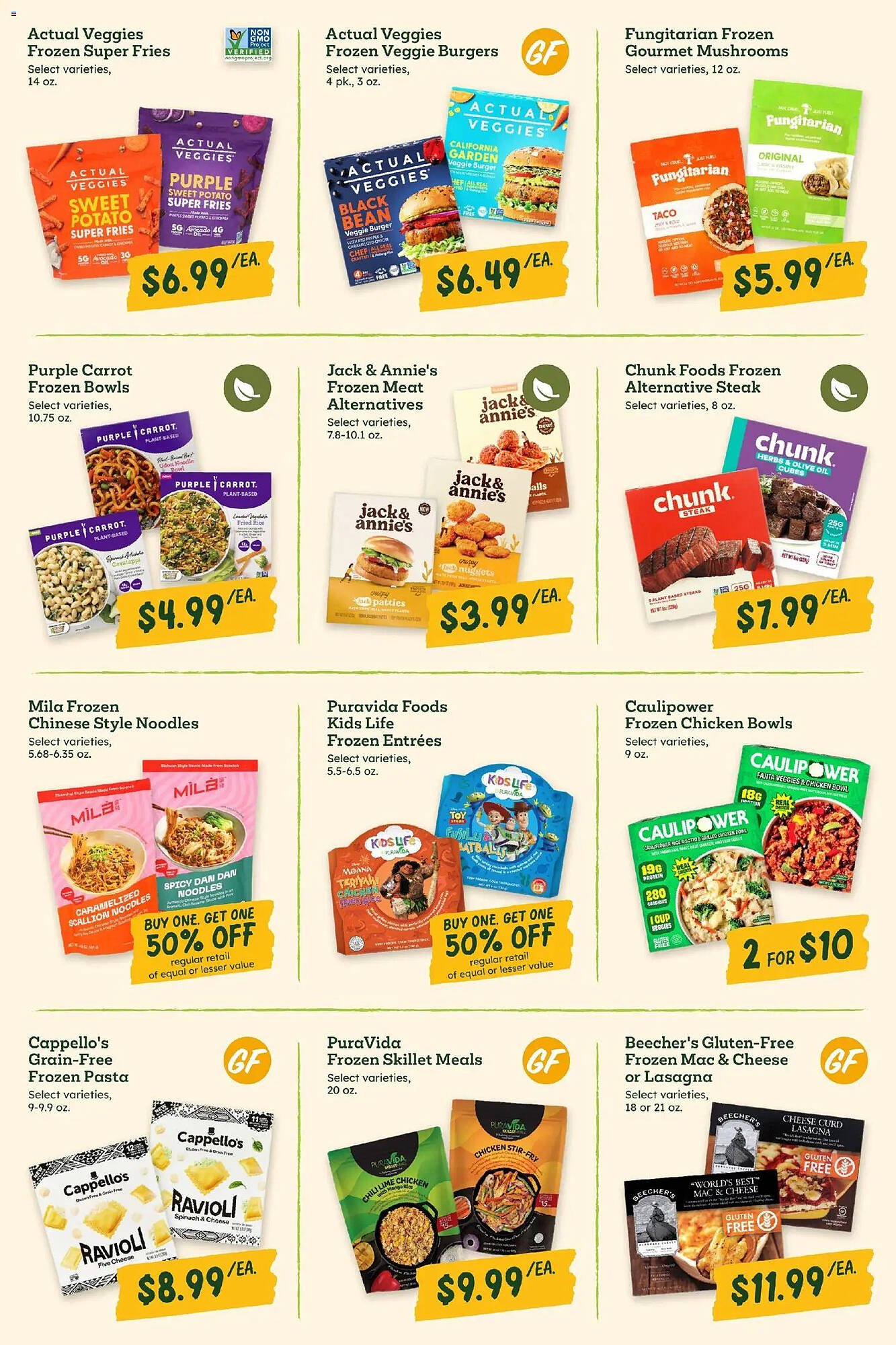 Sprouts Farmers Market weekly ad