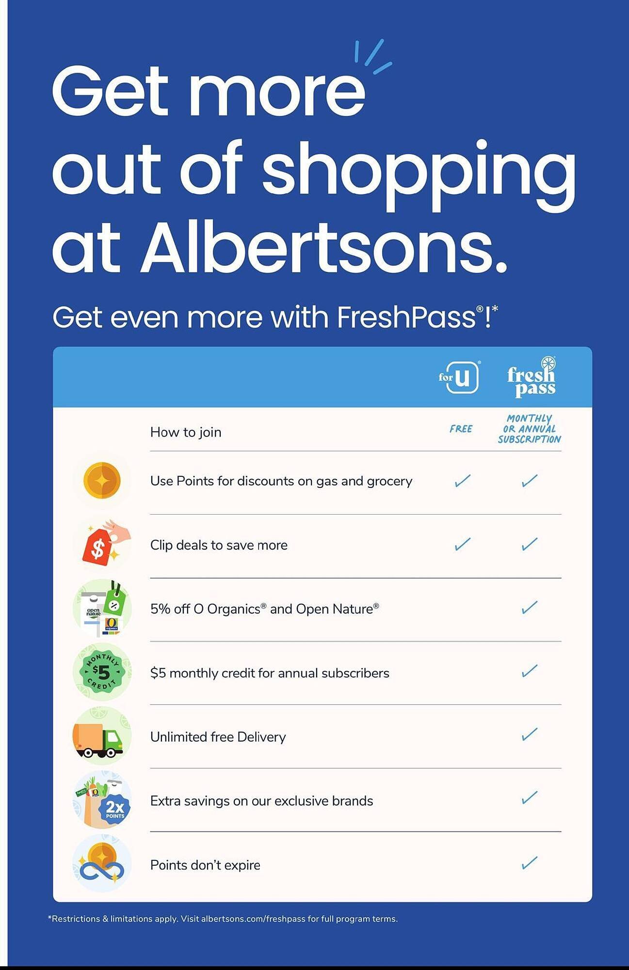 Albertsons weekly ad