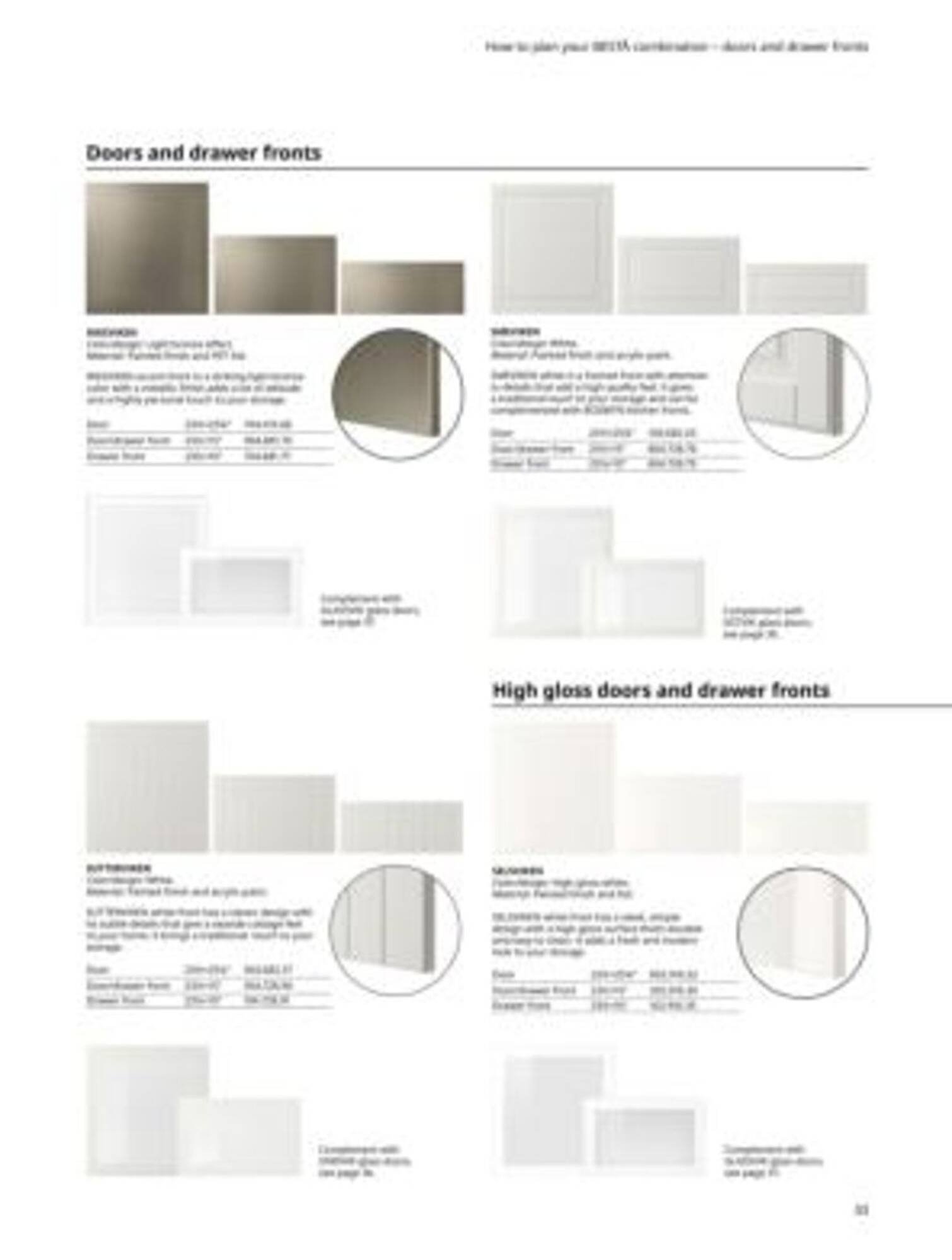 Ikea weekly ad (2025-10-06 - 2025-11-06) | 31