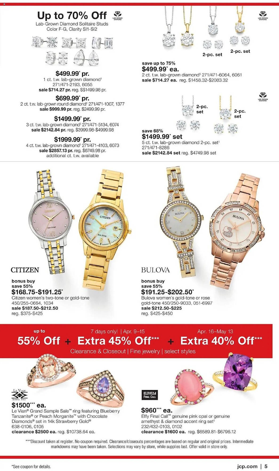 JC Penney weekly ad