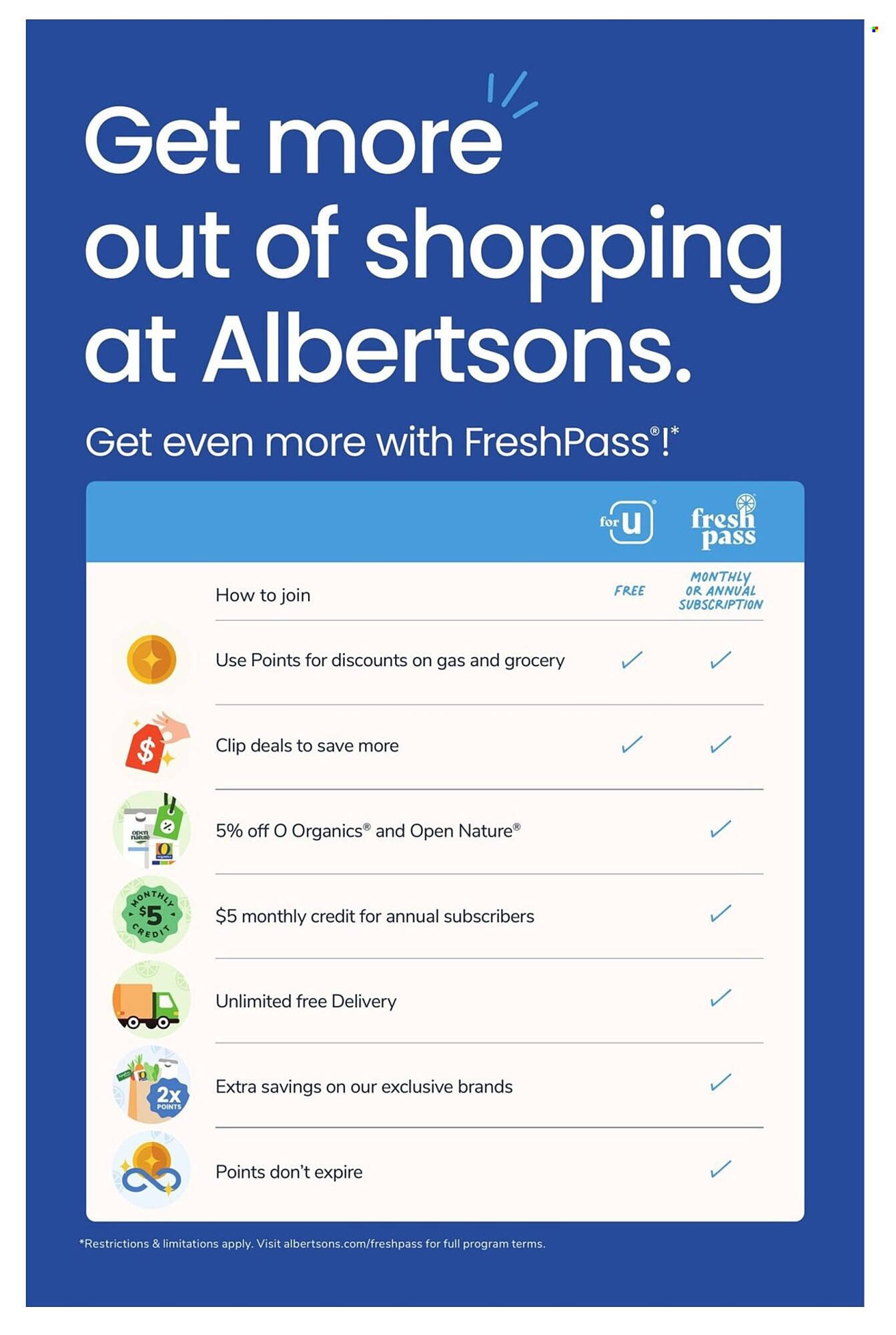 Albertsons weekly ad (2026-01-28 - 2026-02-03) | 6