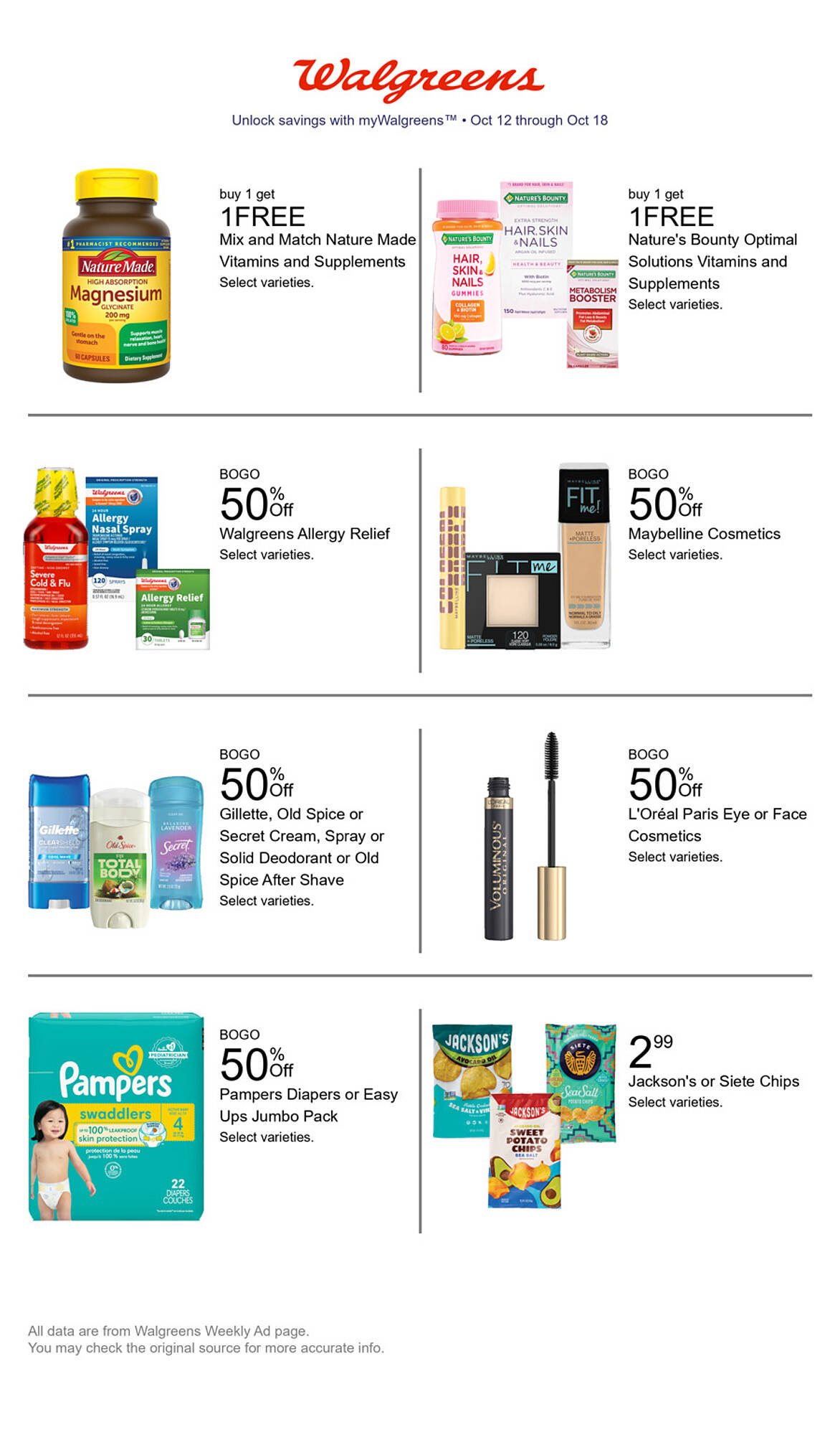 Walgreens weekly ad (2025-10-12 - 2025-10-18) | 1