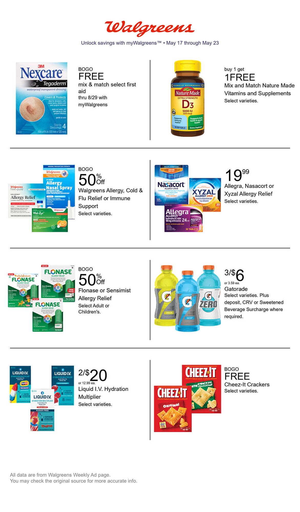 Walgreens weekly ad
