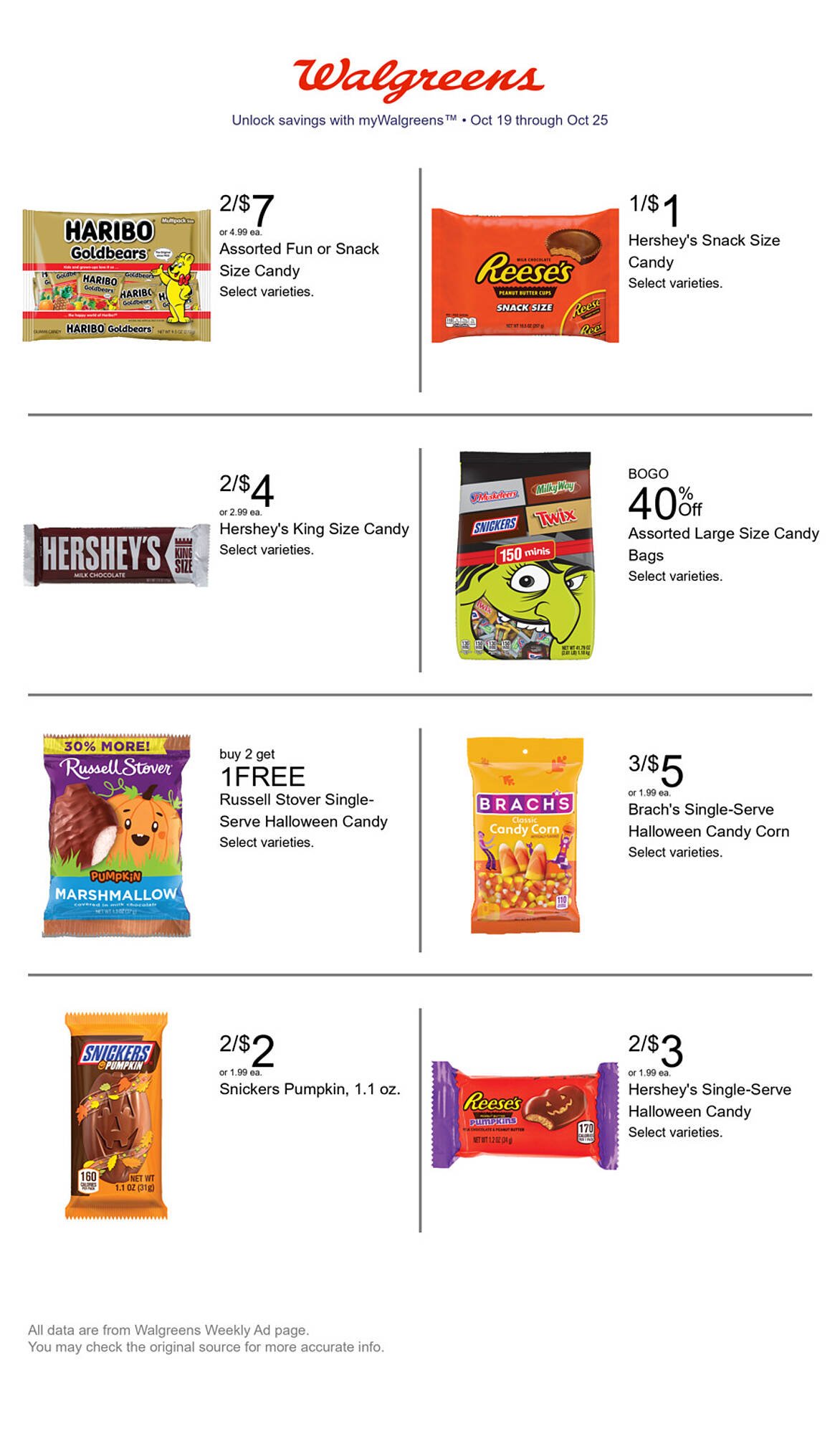 Walgreens weekly ad (2025-10-19 - 2025-10-25) | 1
