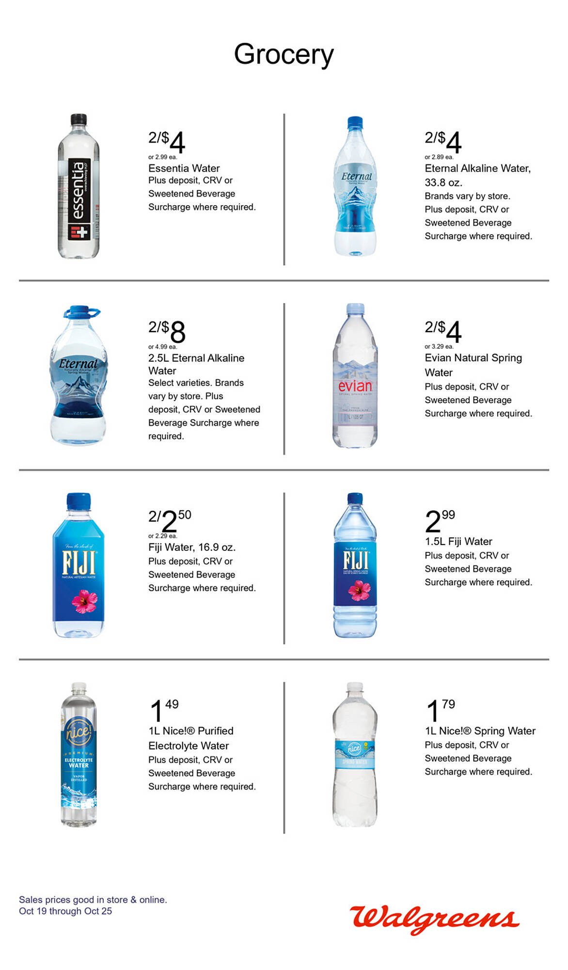 Walgreens weekly ad (2025-10-19 - 2025-10-25) | 42