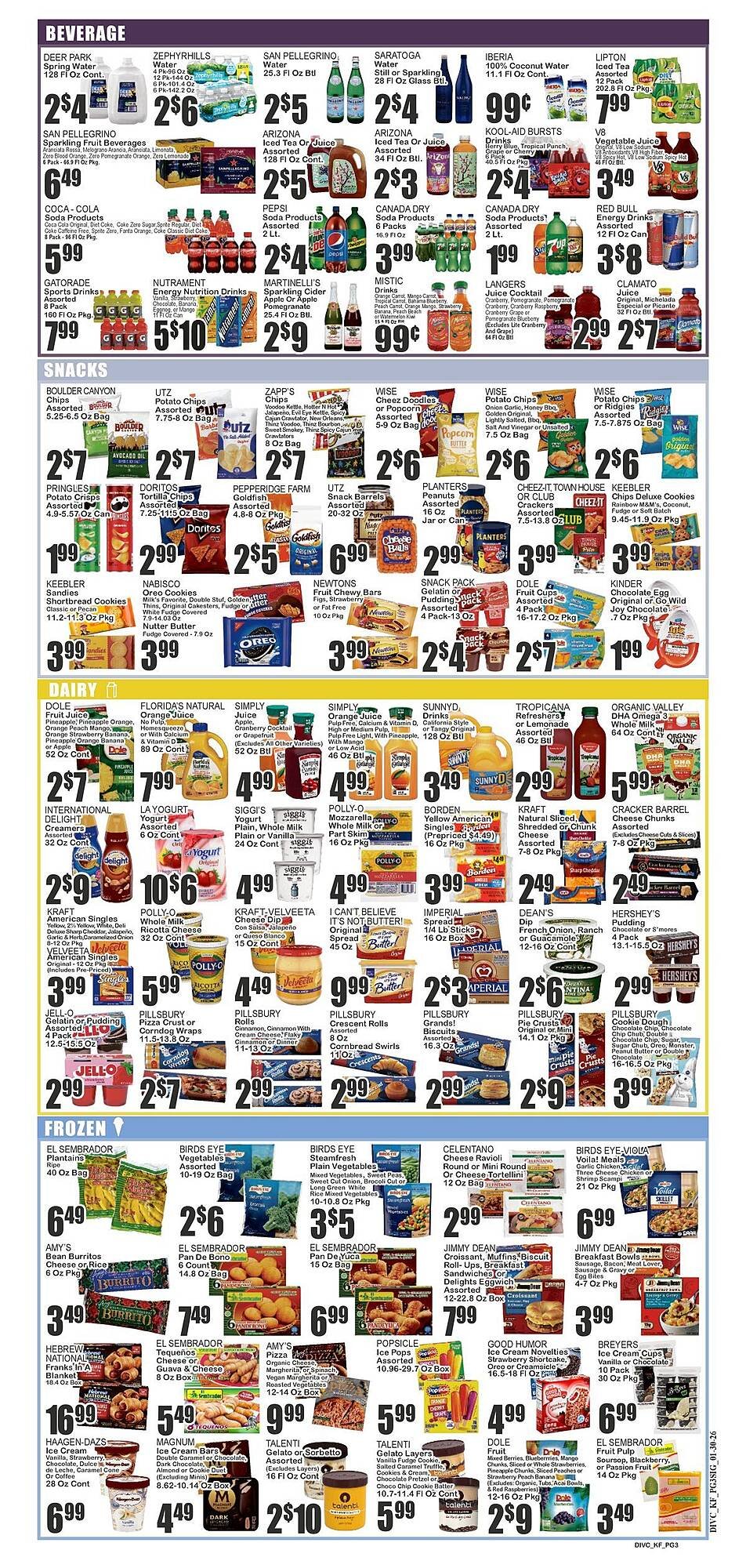 Food Universe circular