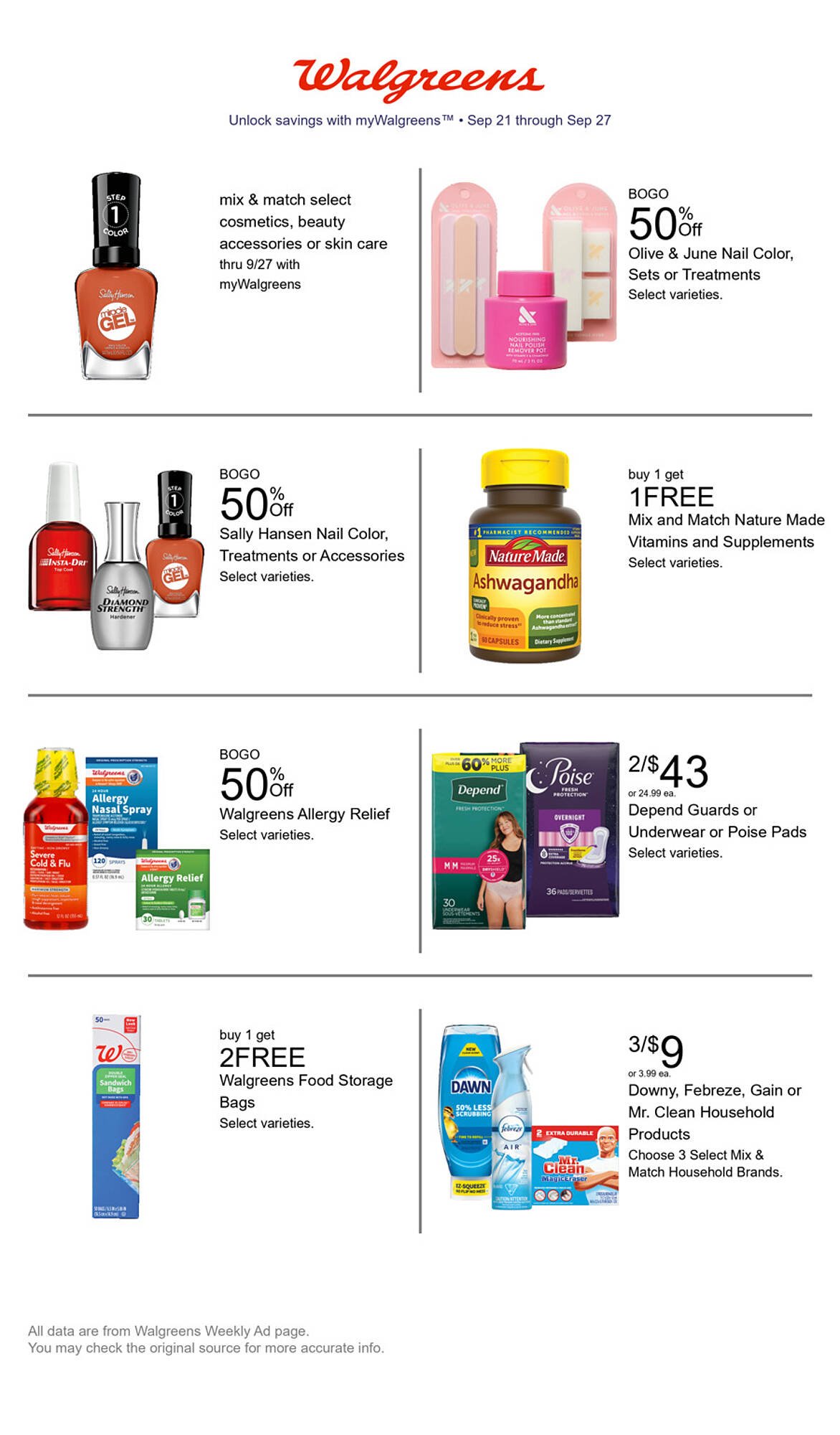 Walgreens weekly ad (2025-09-21 - 2025-09-27) | 1