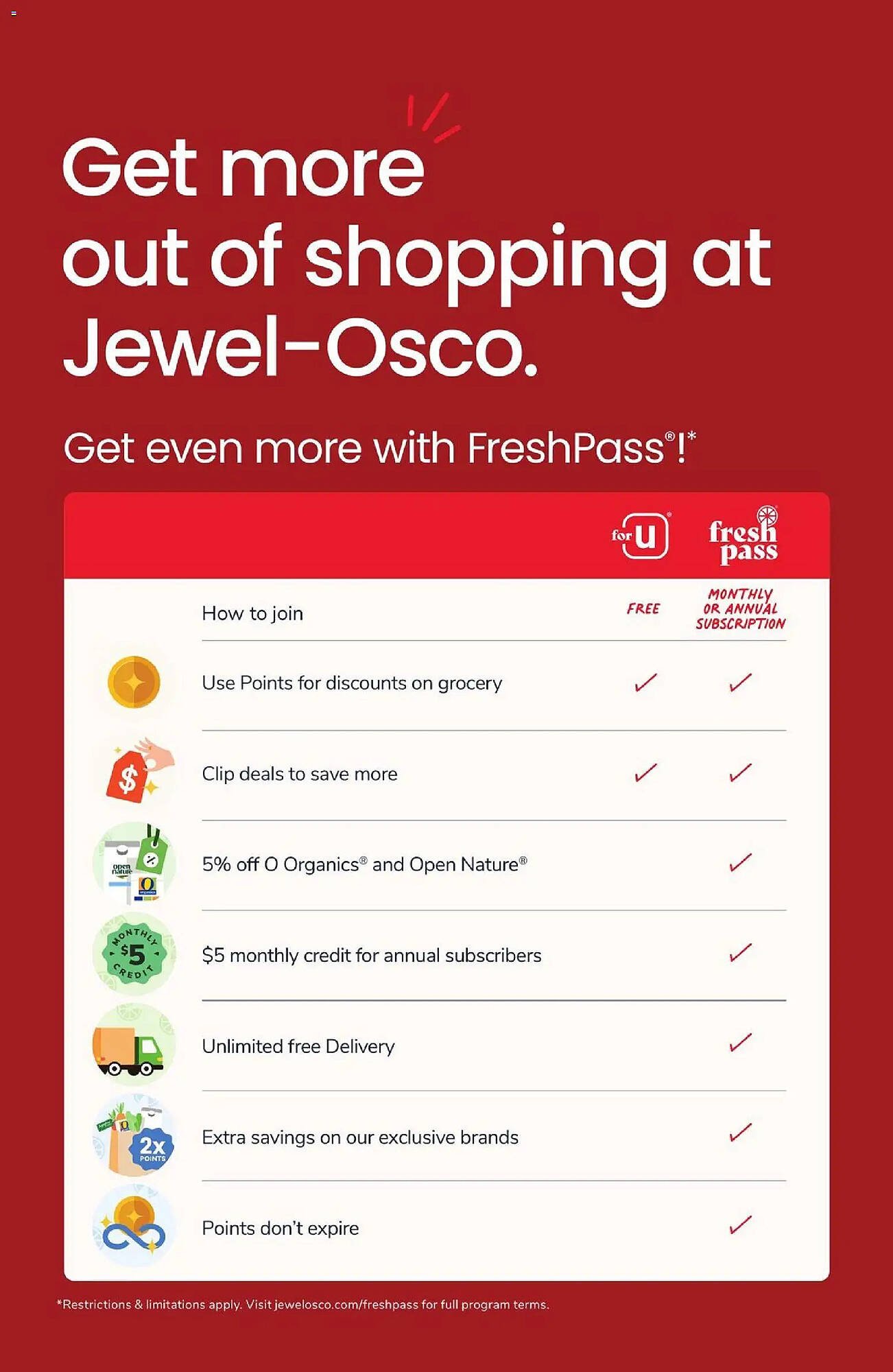 Jewel-Osco weekly ad (2025-10-29 - 2025-11-05) | 11