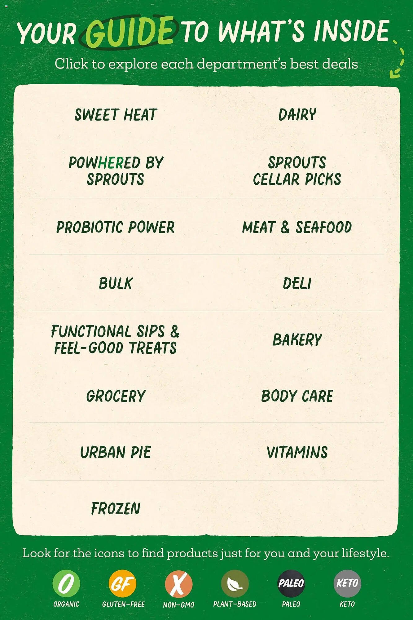 Sprouts Farmers Market weekly ad