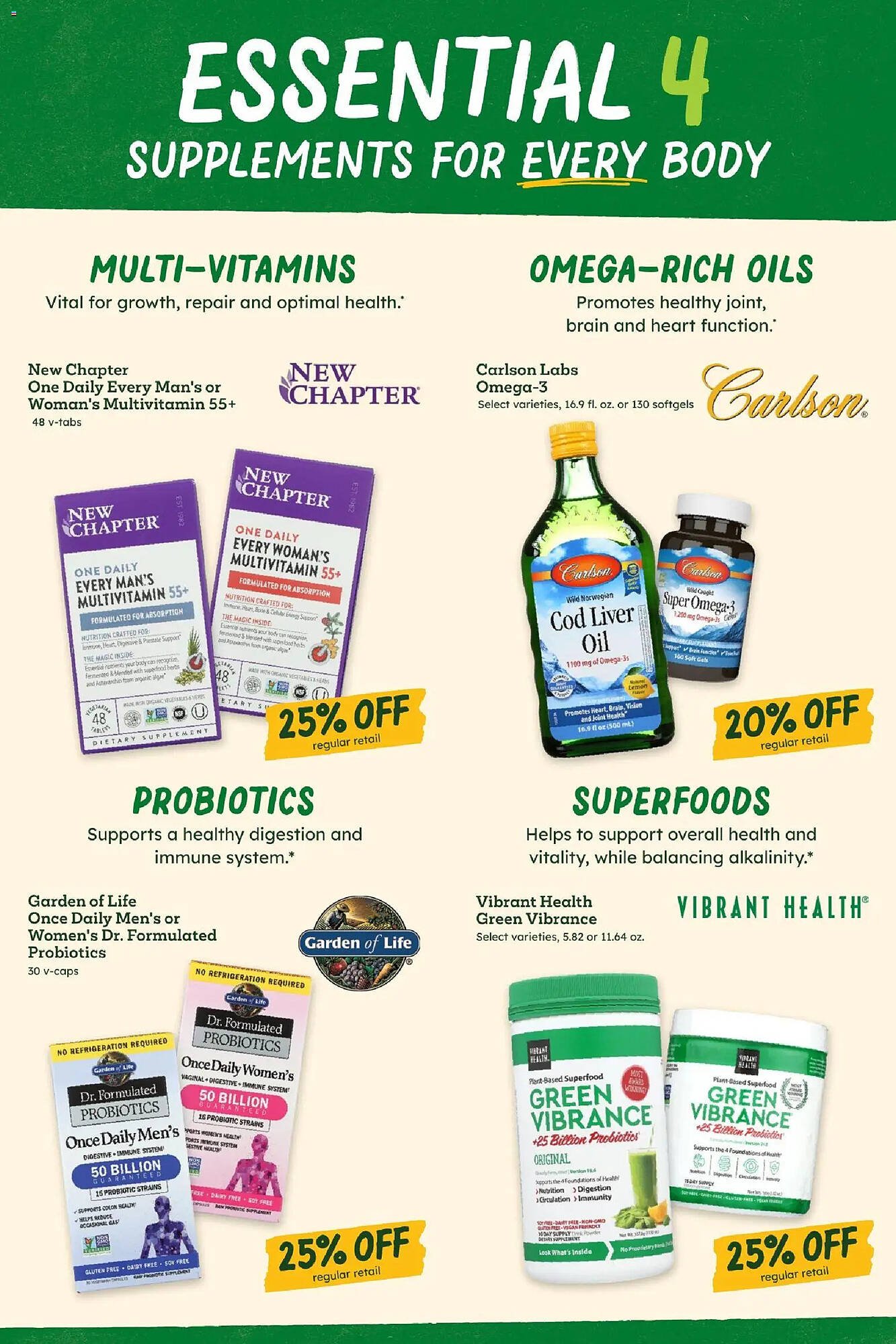 Sprouts Farmers Market weekly ad