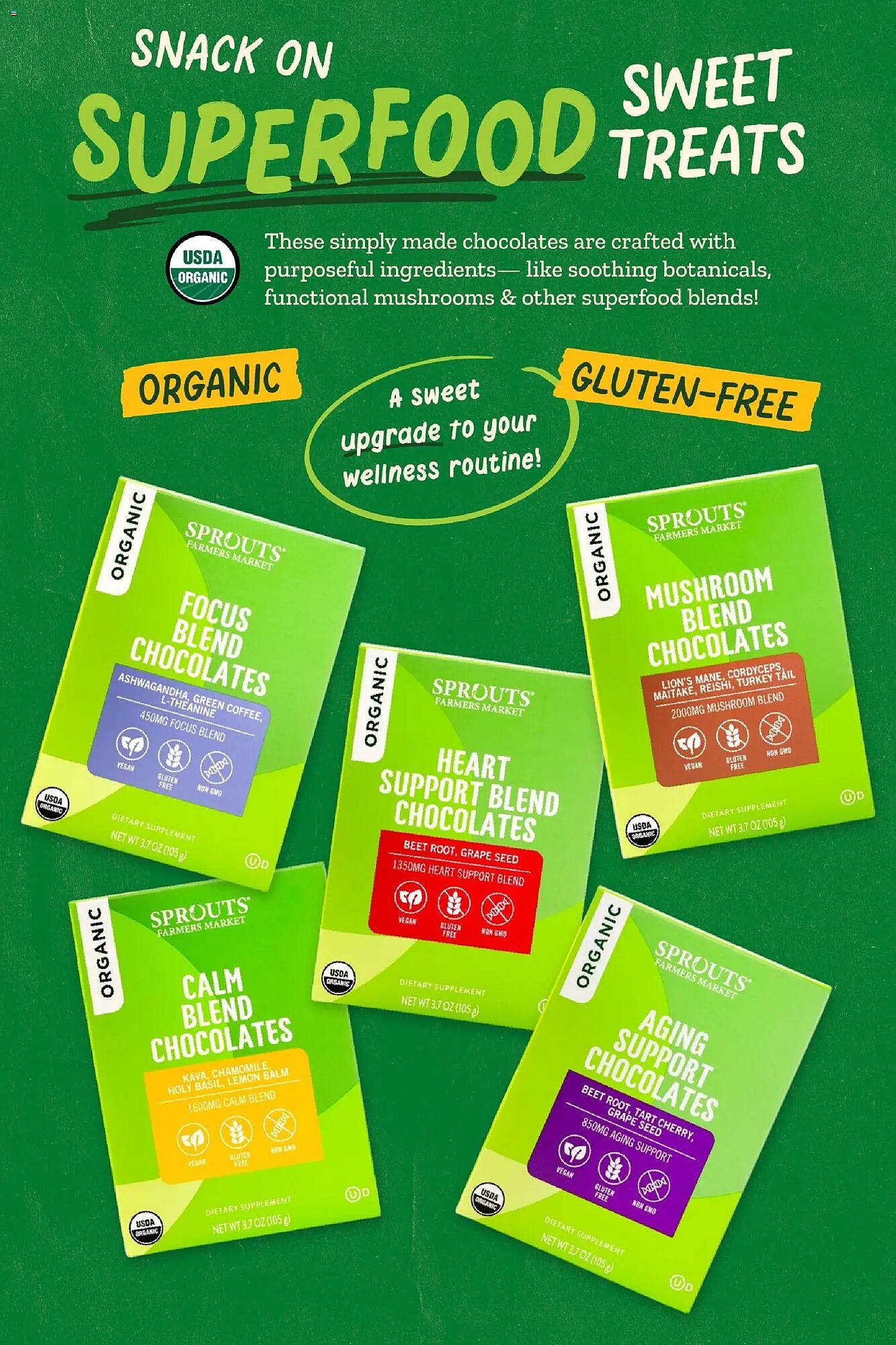 Sprouts Farmers Market weekly ad