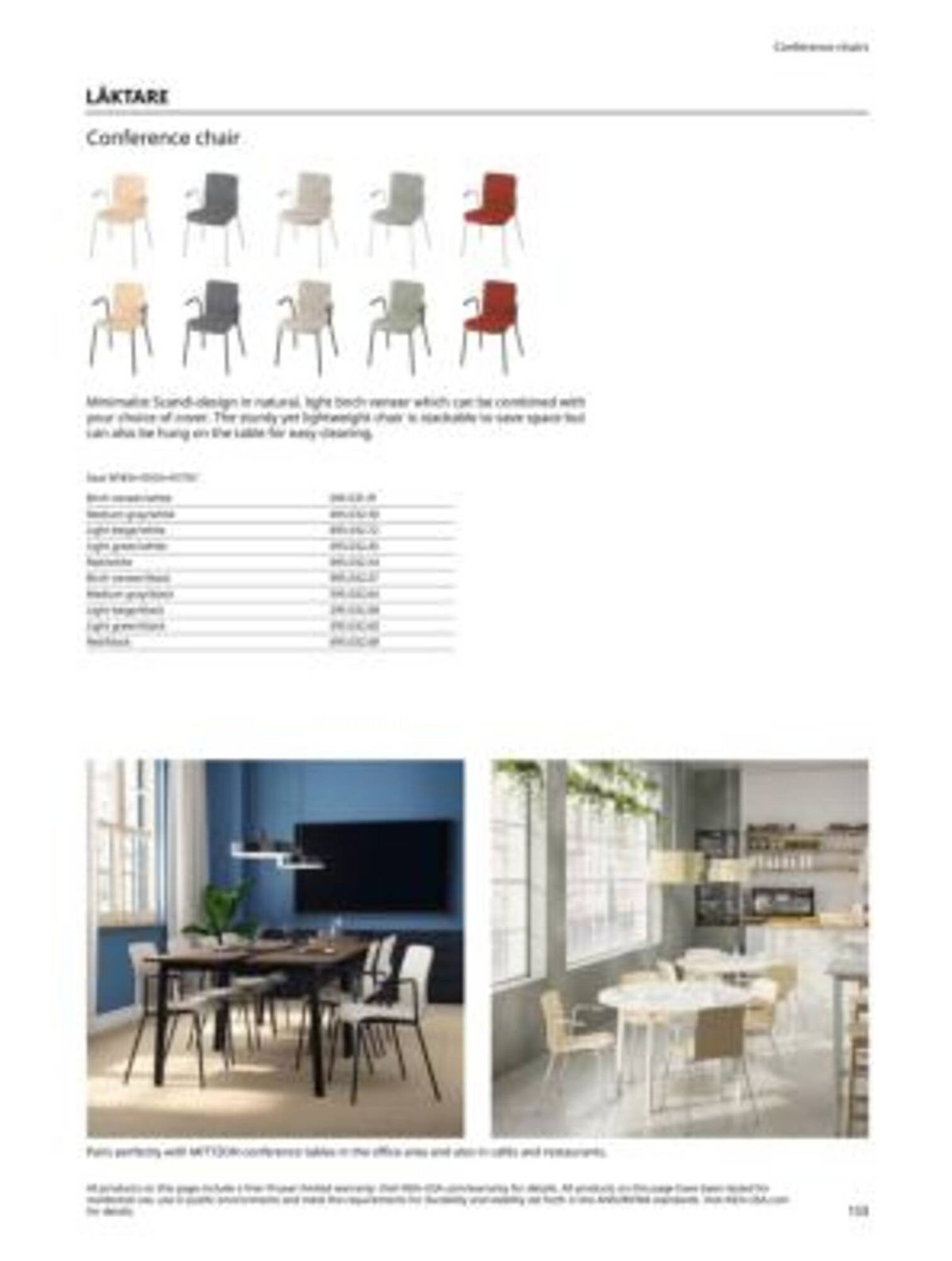 Ikea weekly ad (2025-09-21 - 2025-09-28)