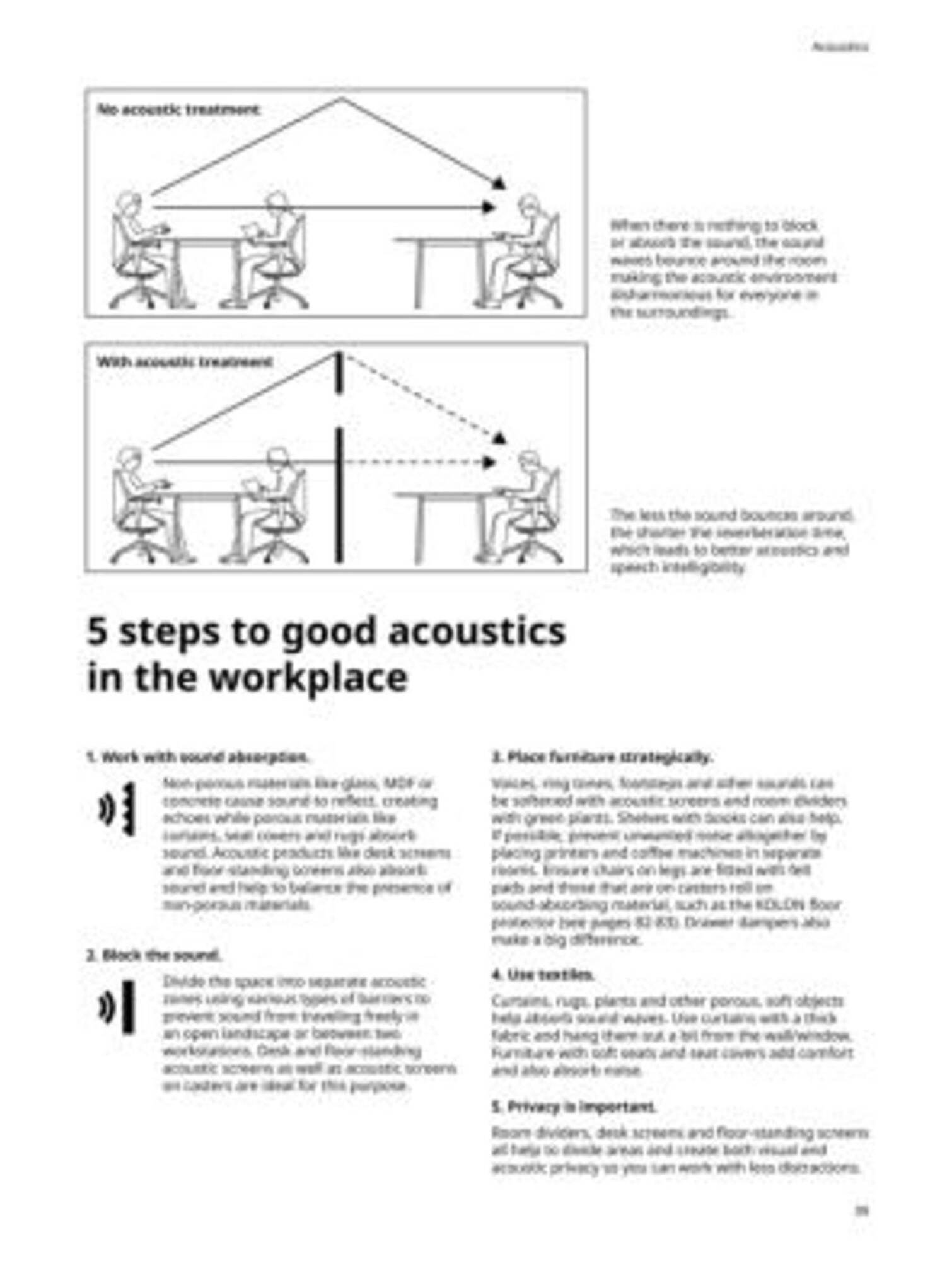 Ikea weekly ad (2025-09-21 - 2025-09-28)