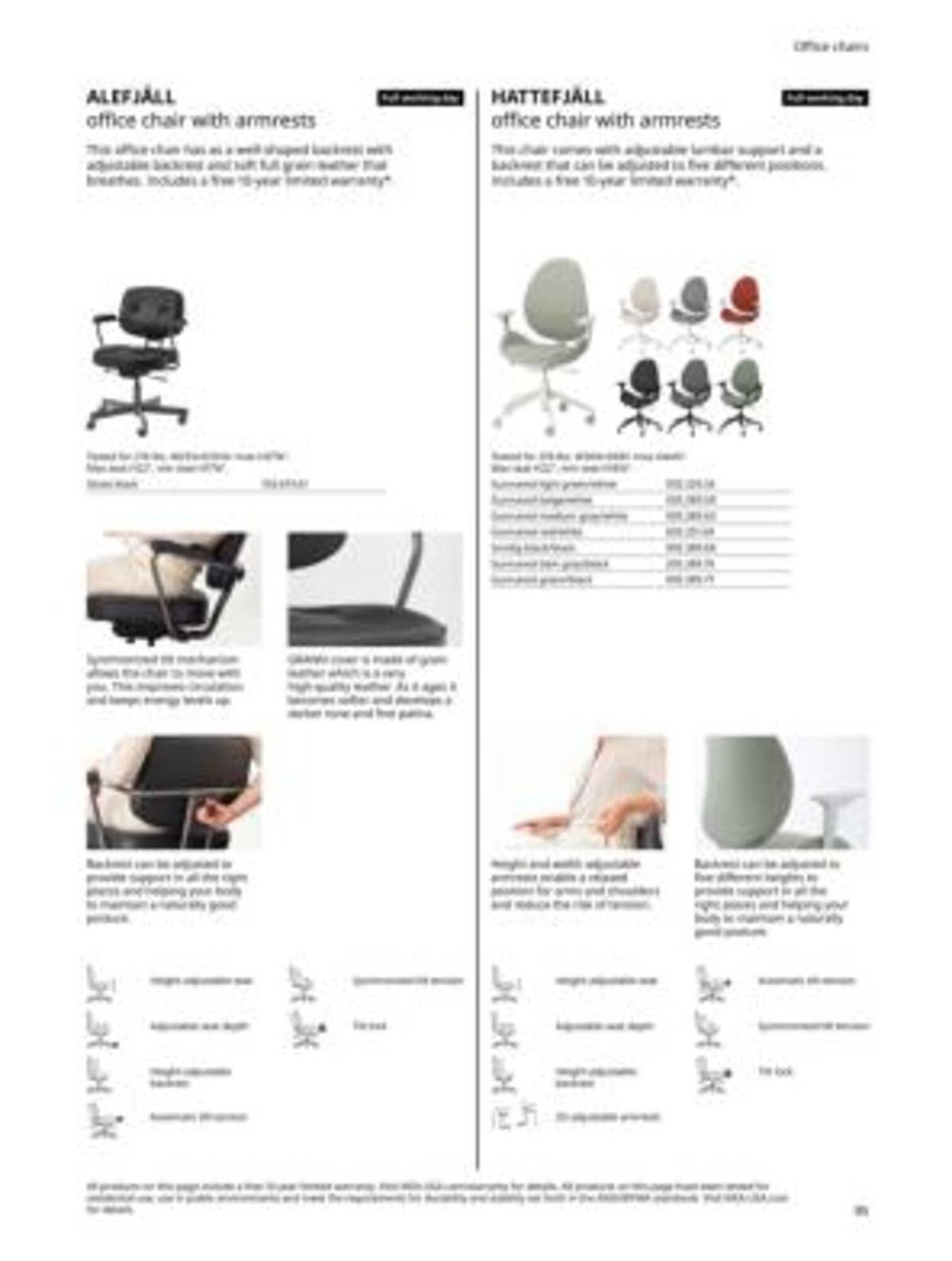 Ikea weekly ad (2025-09-21 - 2025-09-28)