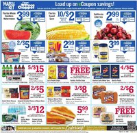Price Chopper weekly ad