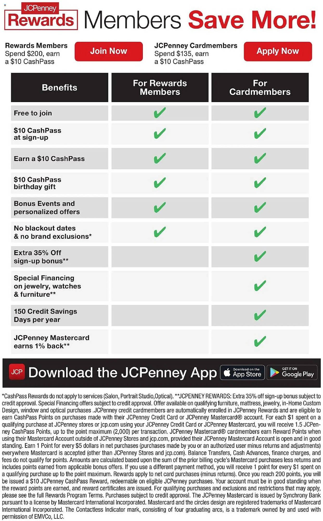 JC Penney weekly ad