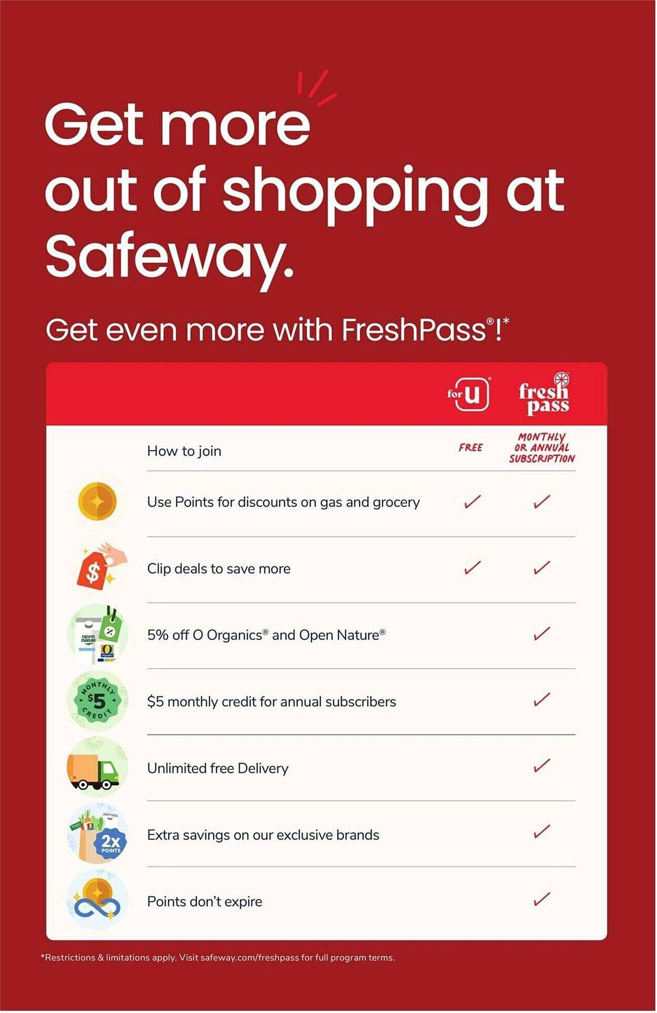 Safeway weekly ad