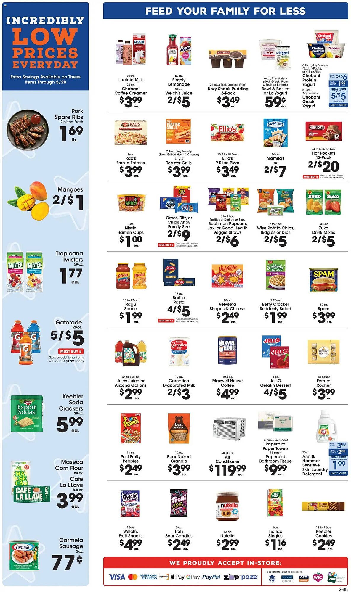 Price Rite circular