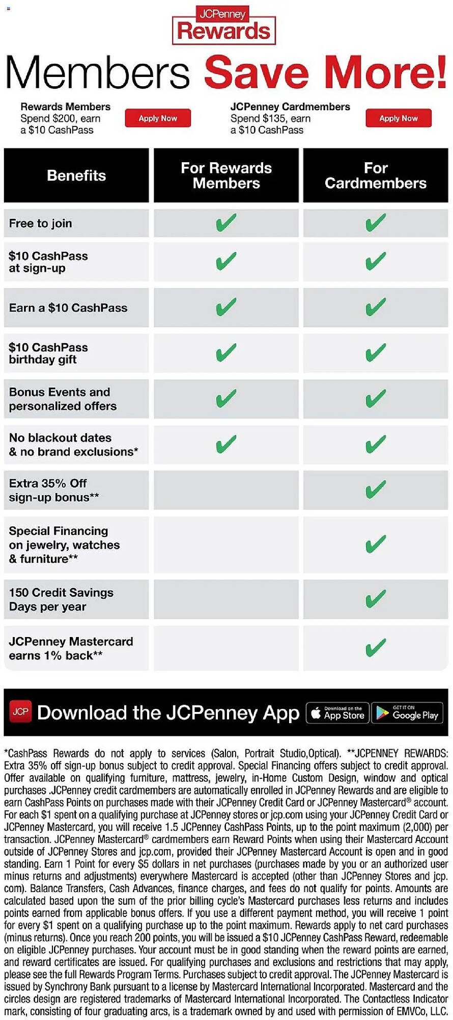JC Penney weekly ad (2025-10-20 - 2025-10-26) | 10