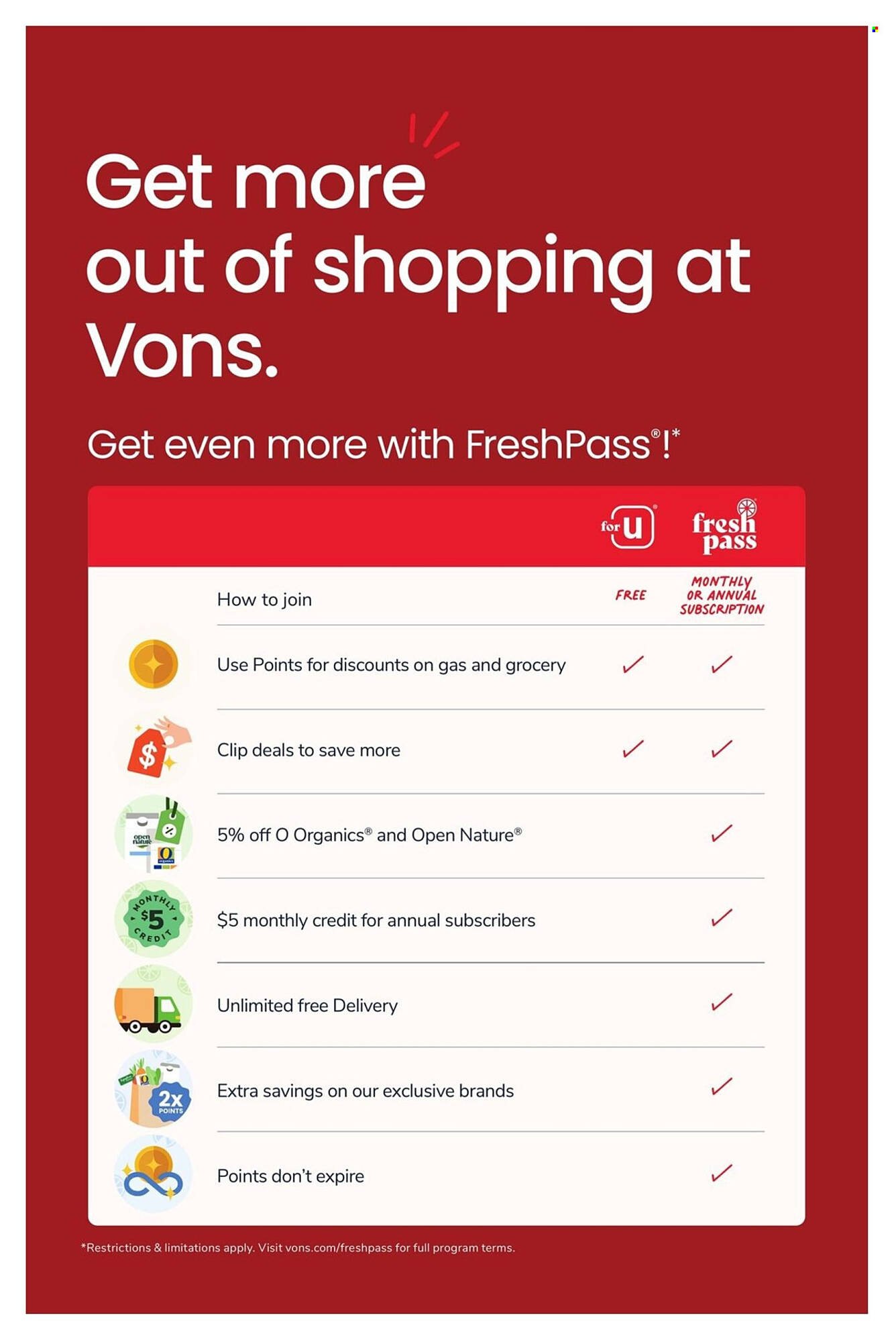 Vons weekly ad