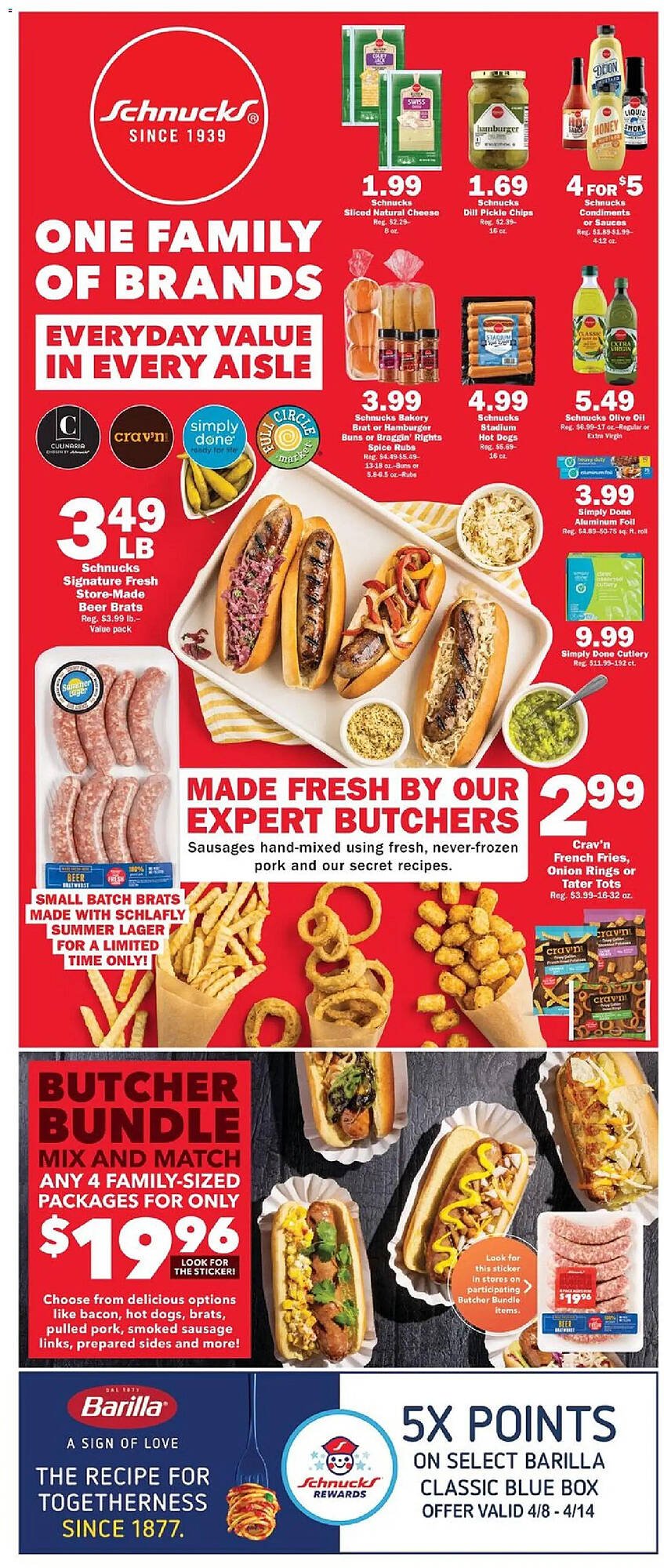 Schnucks weekly ad