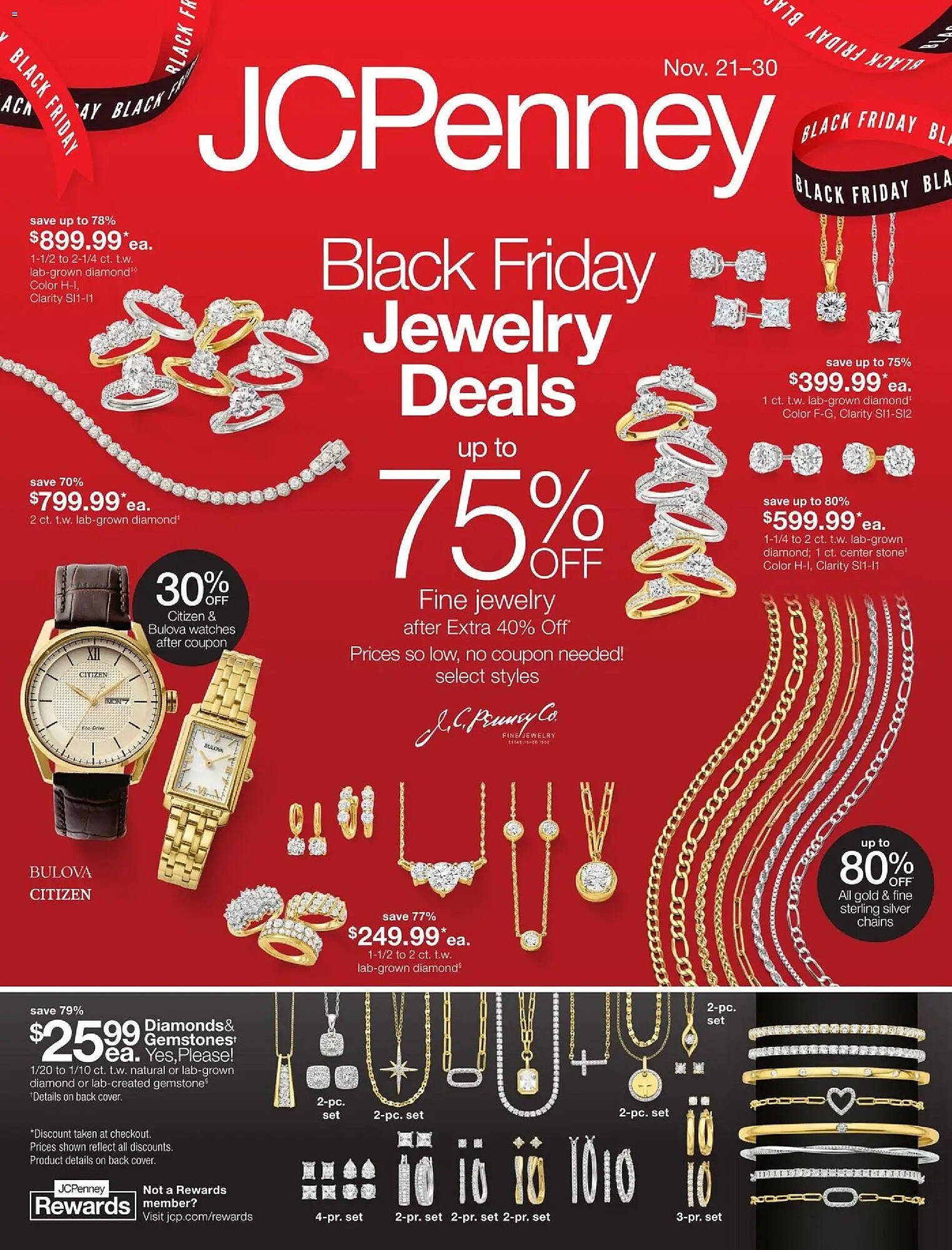 JC Penney weekly ad