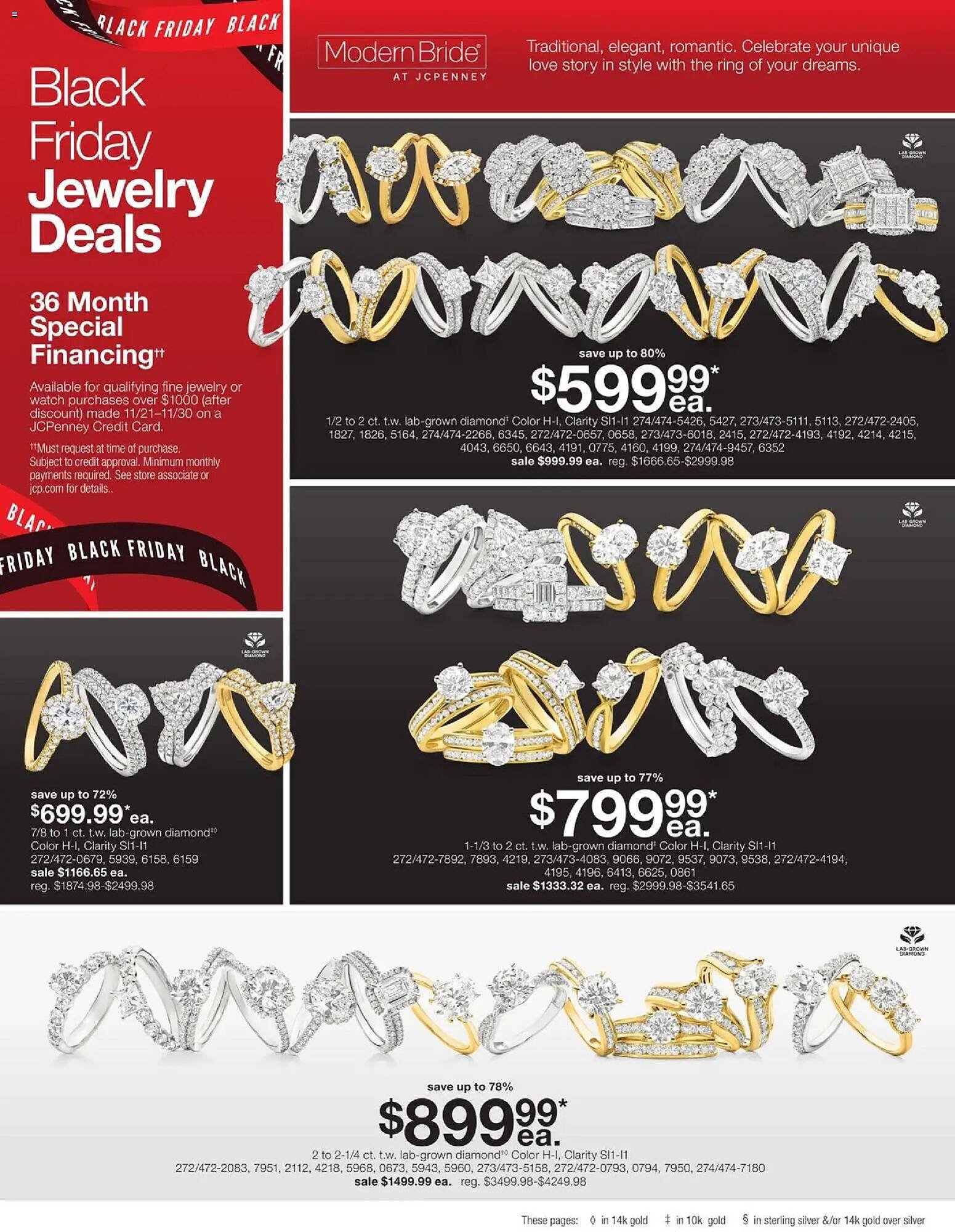 JC Penney weekly ad