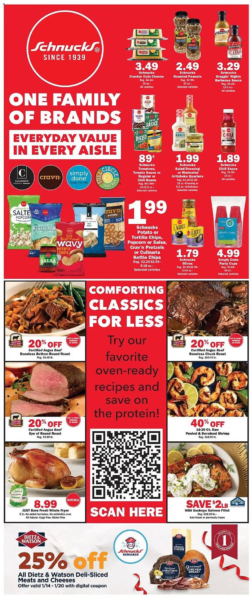 Schnucks weekly ad