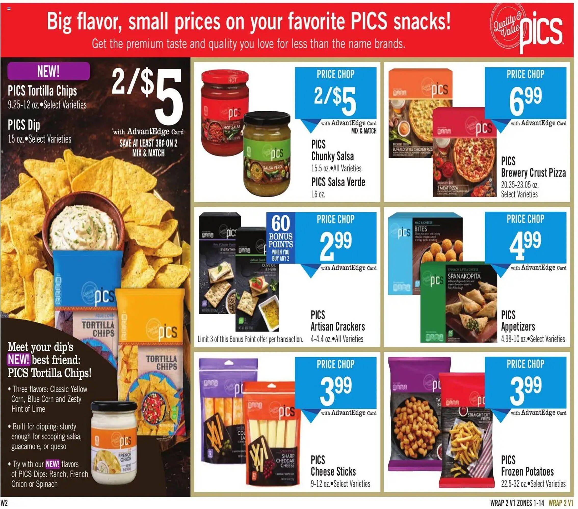 Price Chopper weekly ad