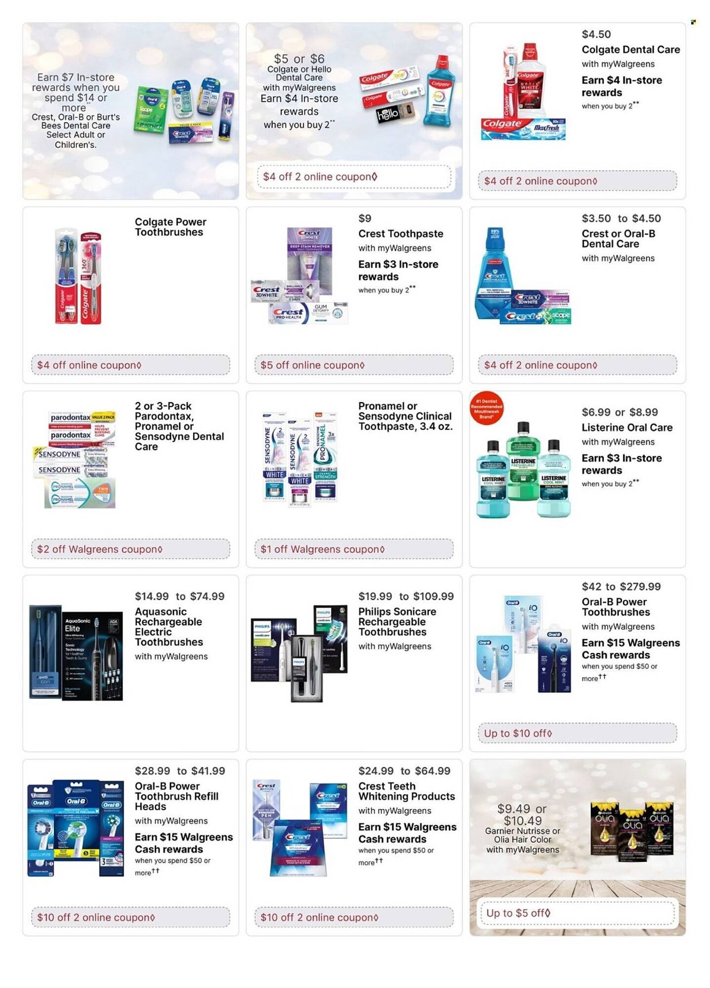 Walgreens weekly ad
