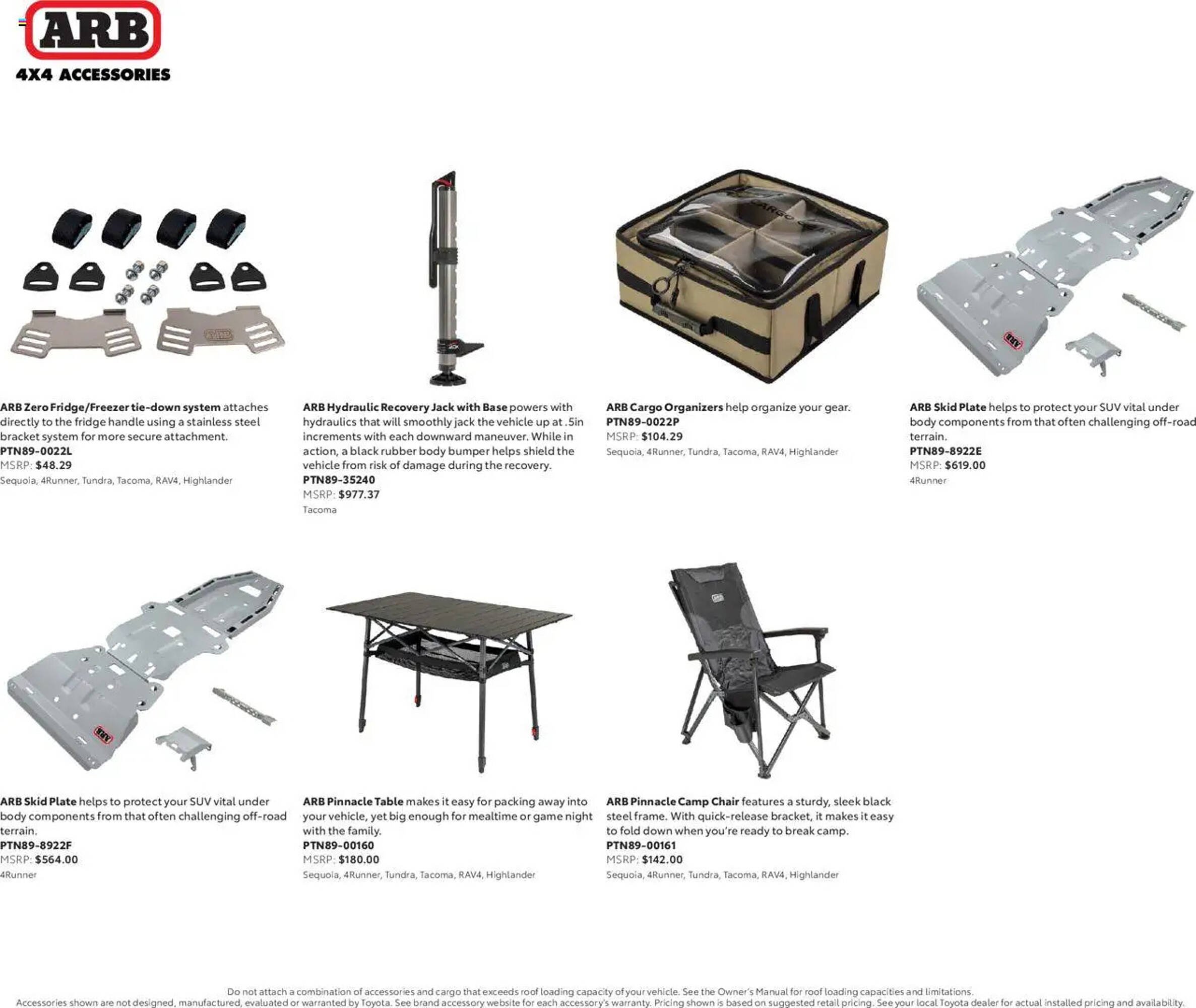Toyota Weekly Ad (2025-01-01 - 2025-12-31) | 8