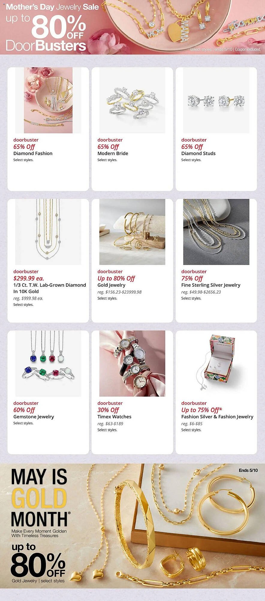 JC Penney weekly ad