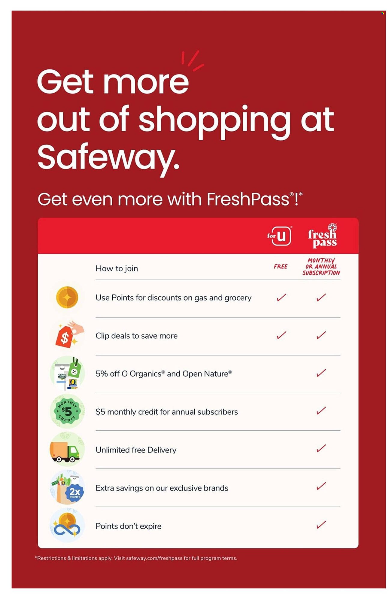 Safeway weekly ad