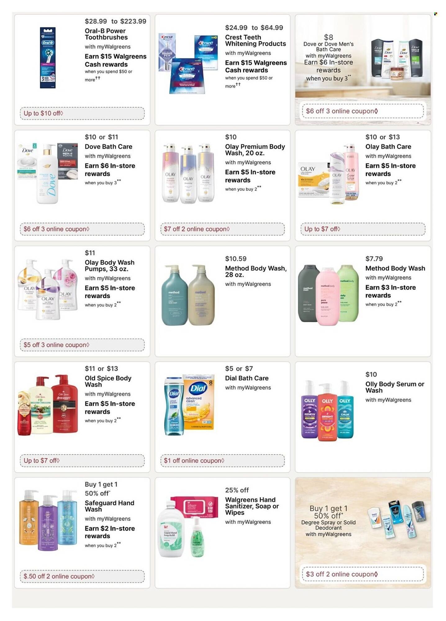 Walgreens weekly ad