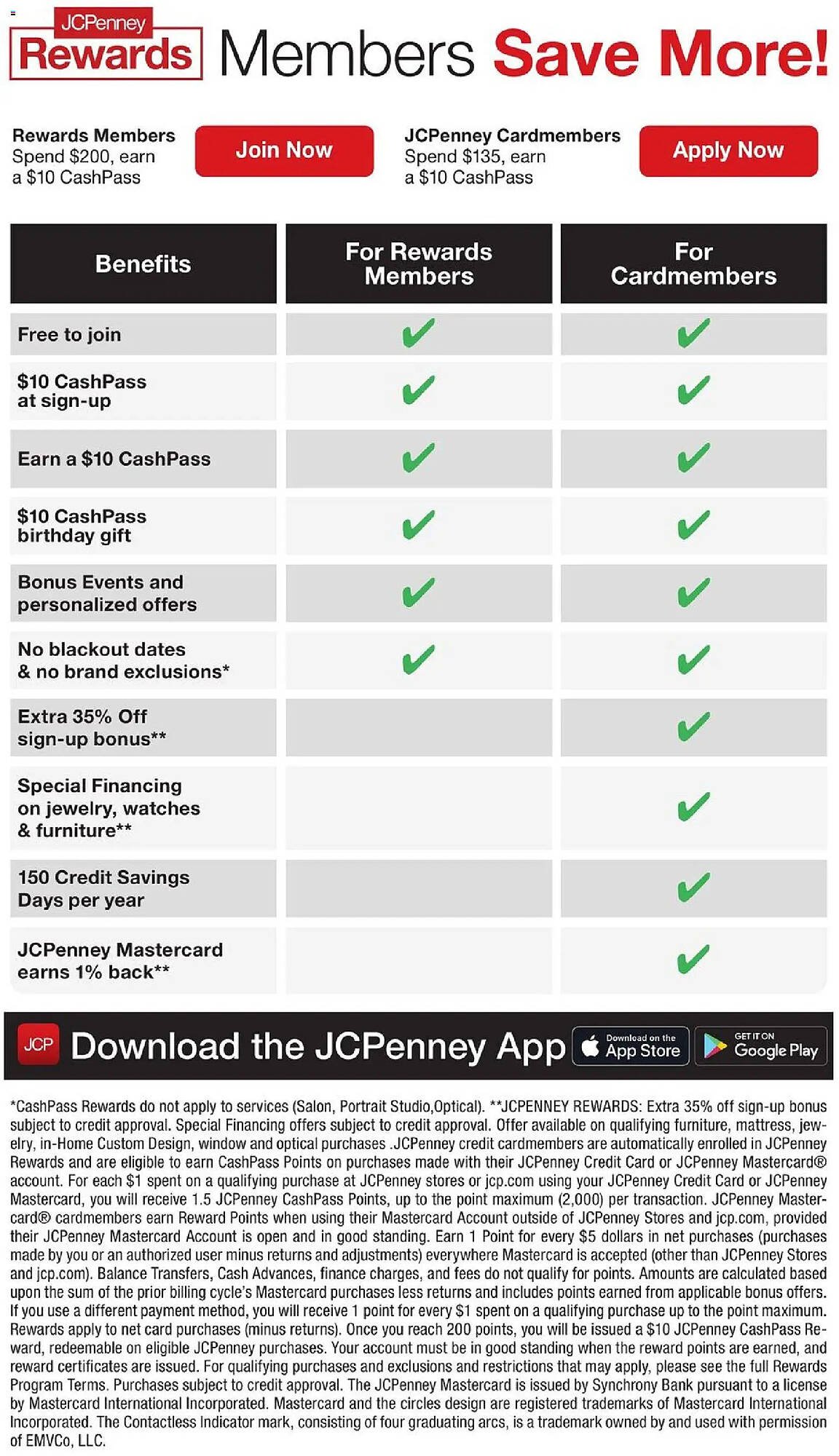 JC Penney weekly ad