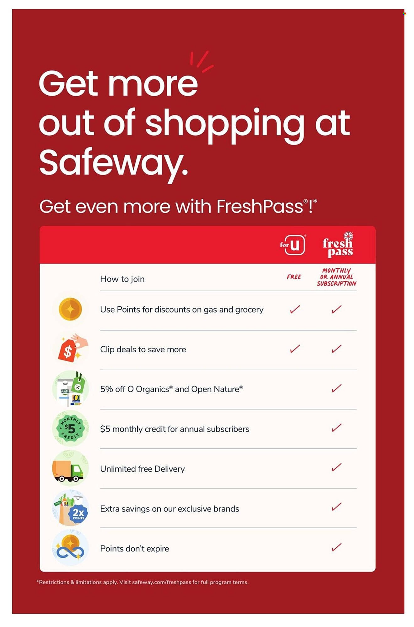 Safeway weekly ad