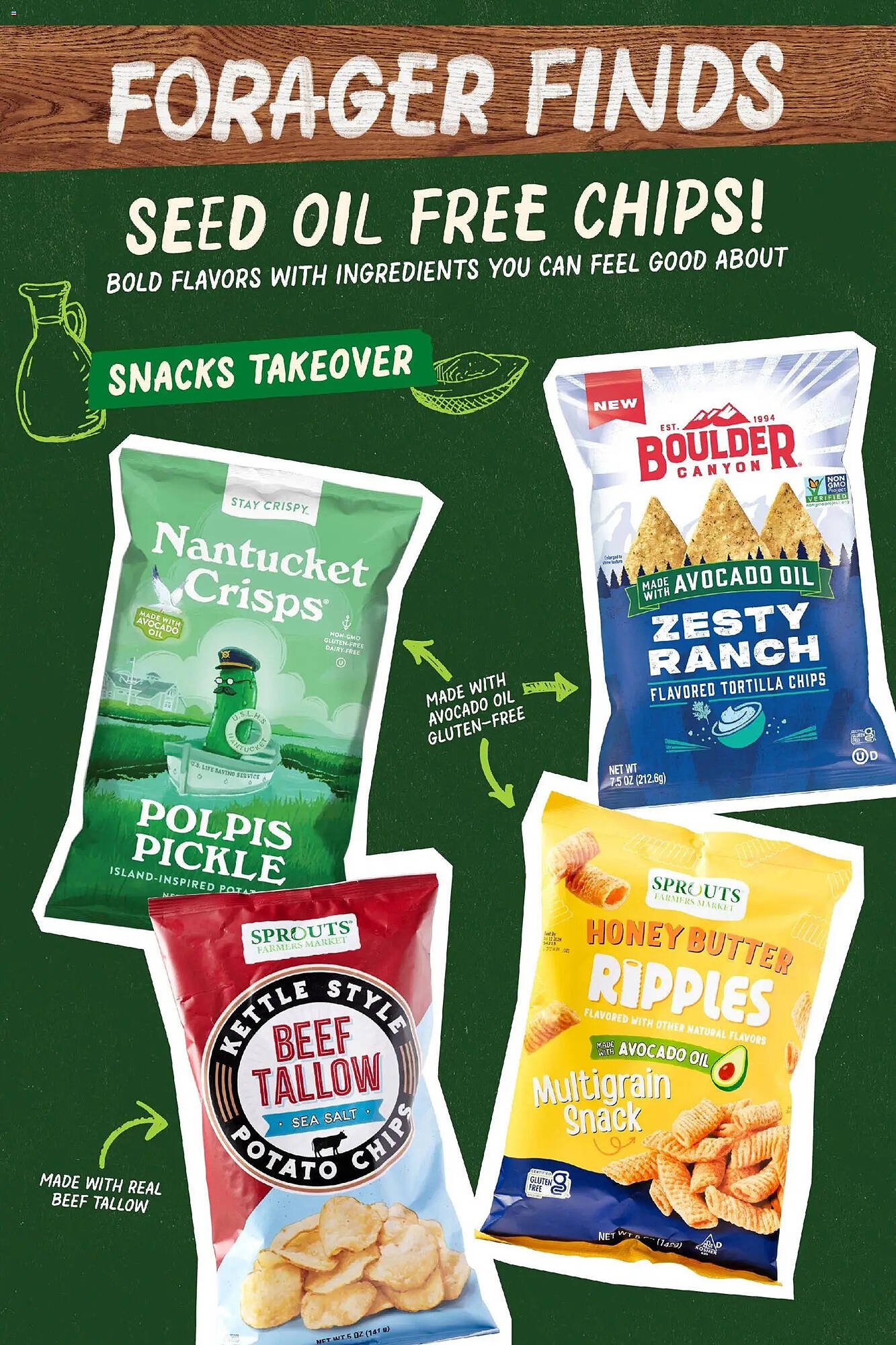 Sprouts Farmers Market weekly ad