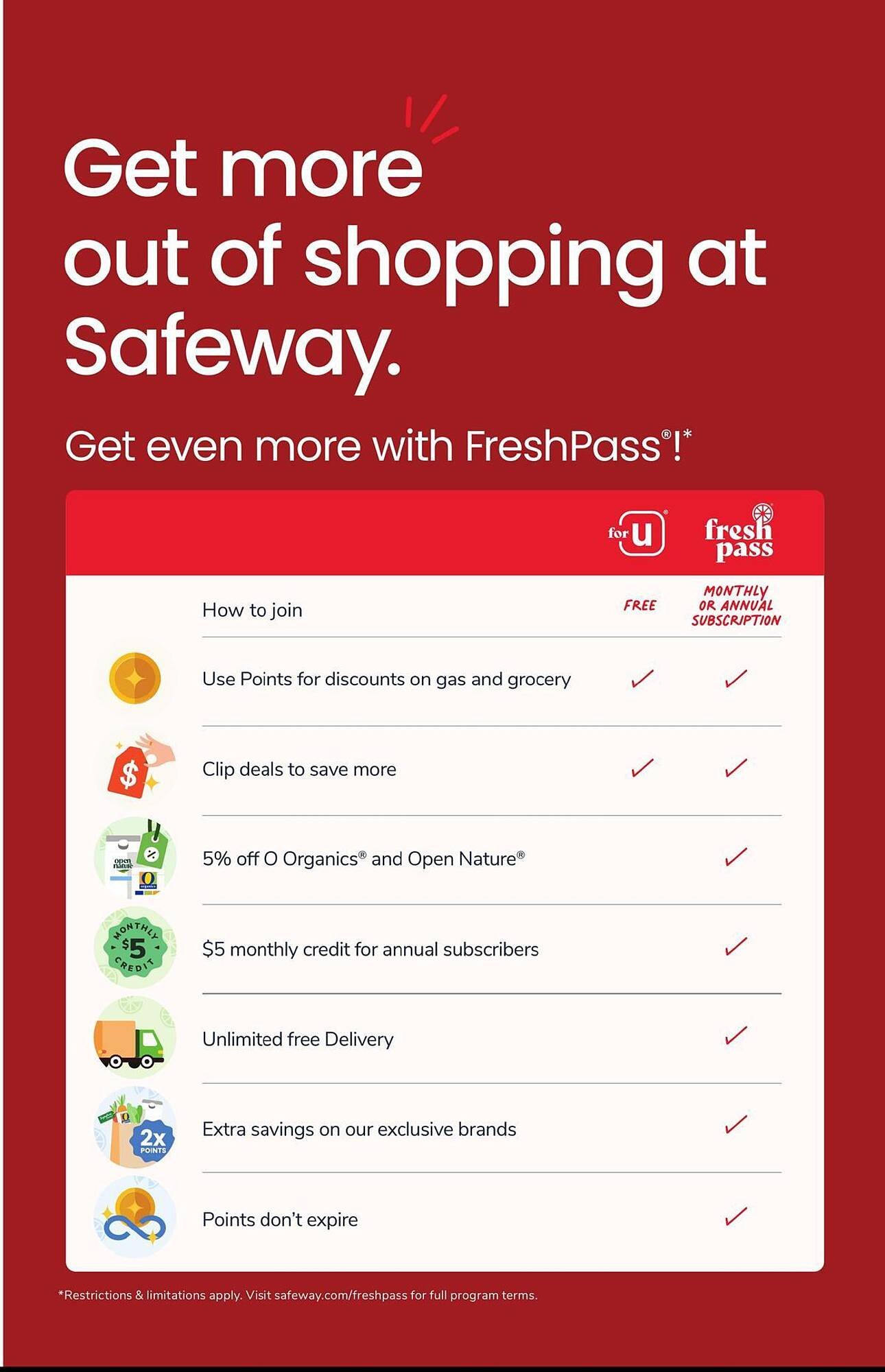 Safeway weekly ad
