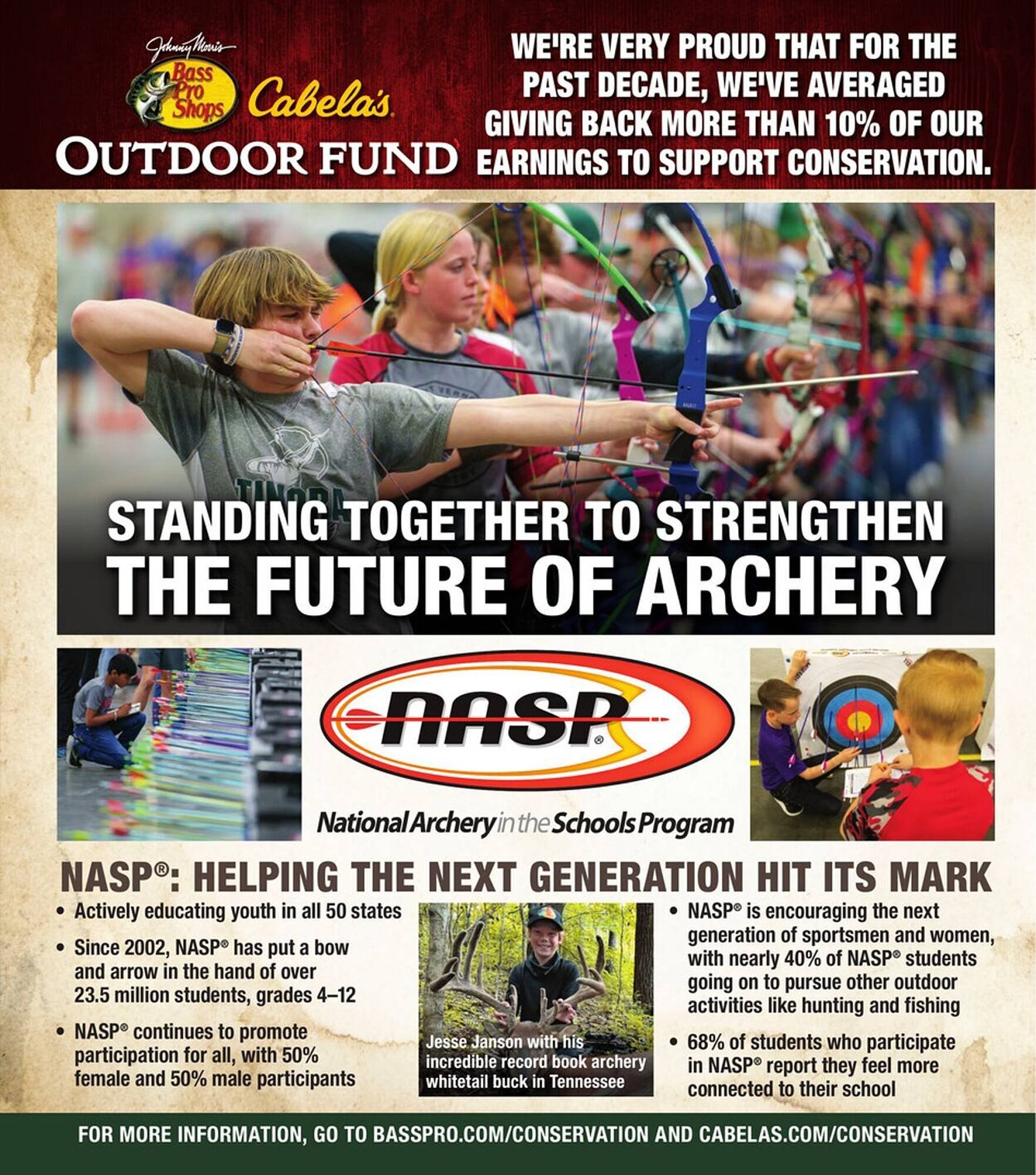 Bass Pro Weekly Ad (2025-07-31 - 2025-08-14)