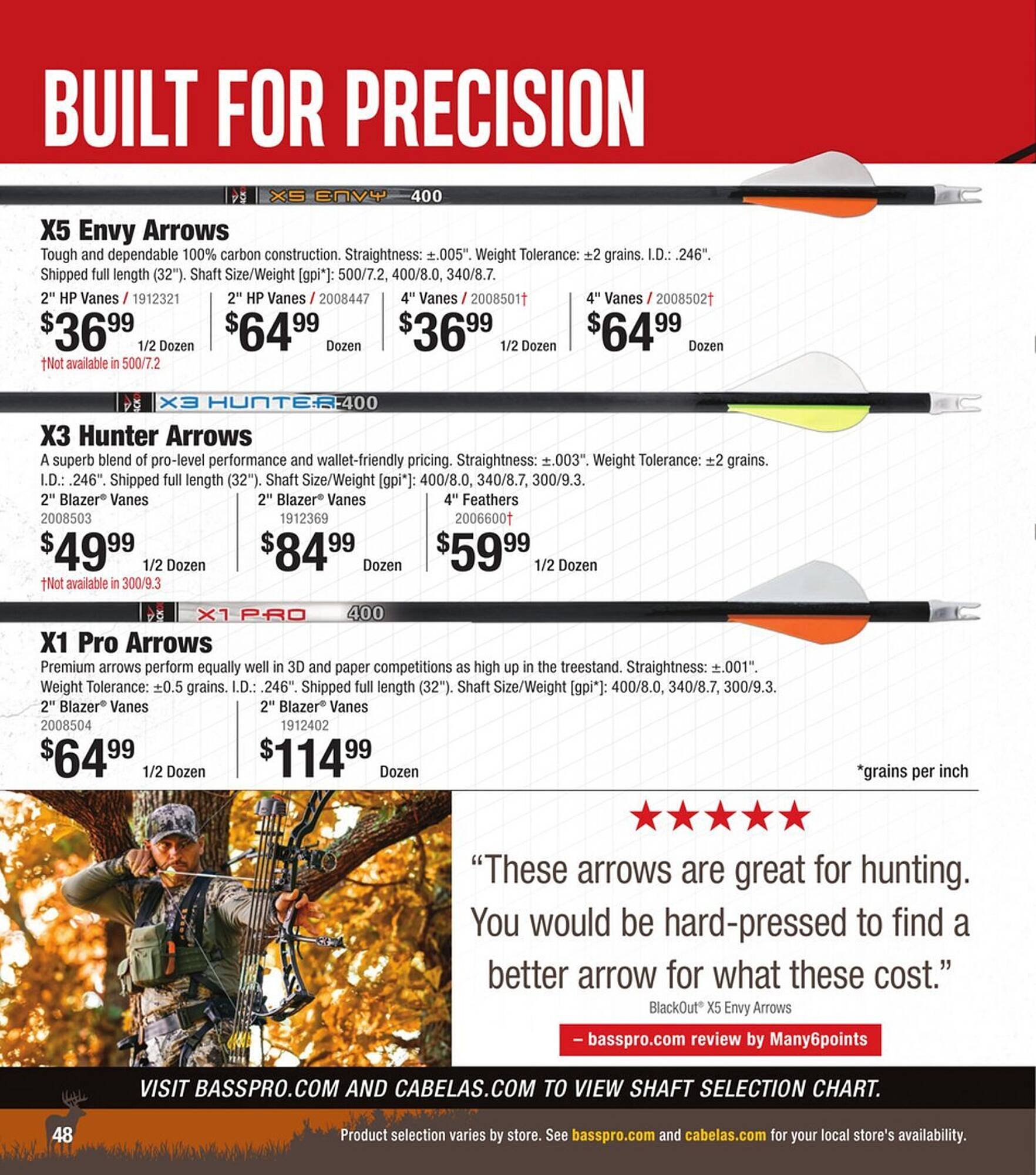 Bass Pro Weekly Ad (2025-07-31 - 2025-08-14)