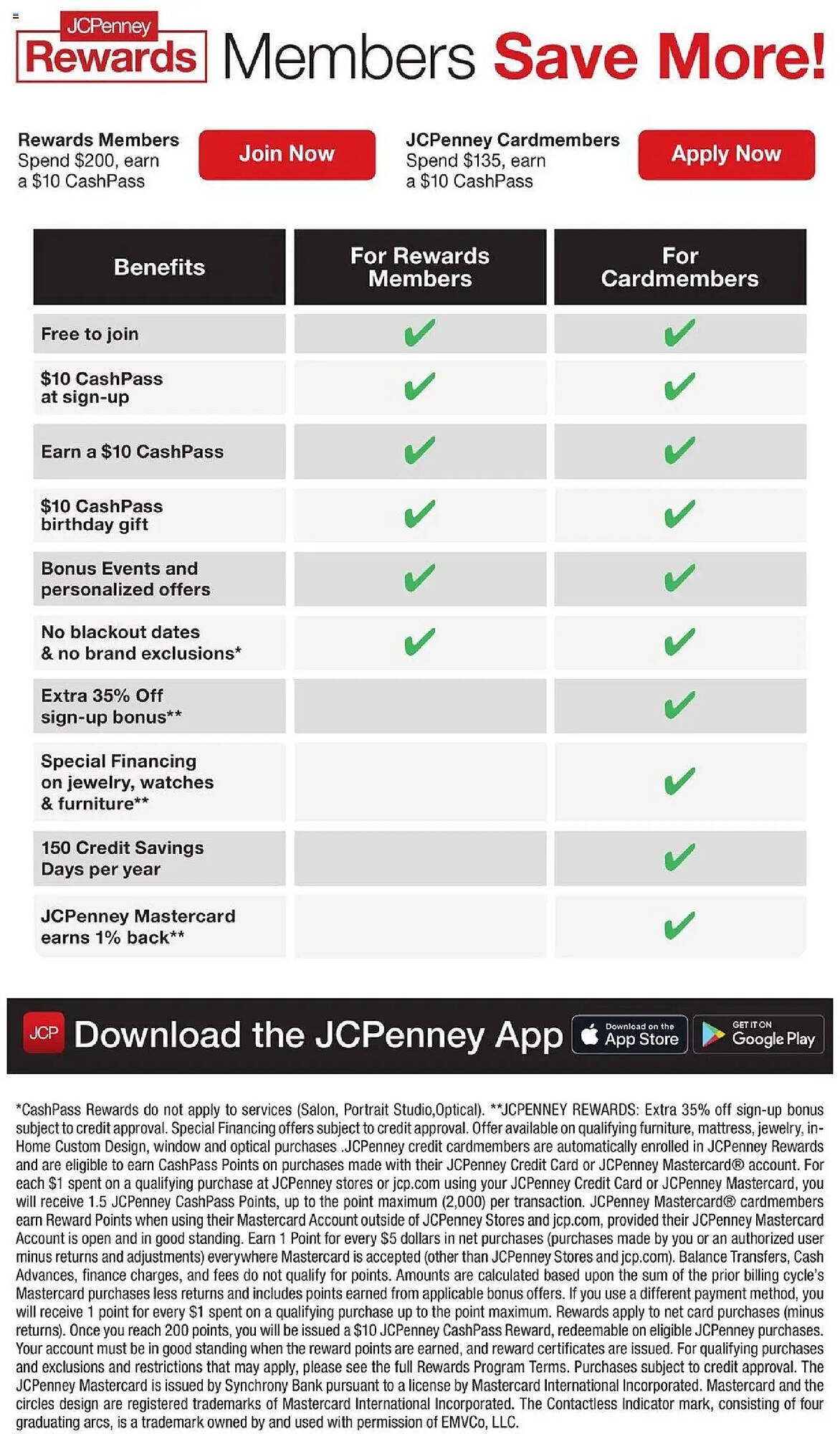JC Penney weekly ad (2025-10-06 - 2025-11-06) | 45
