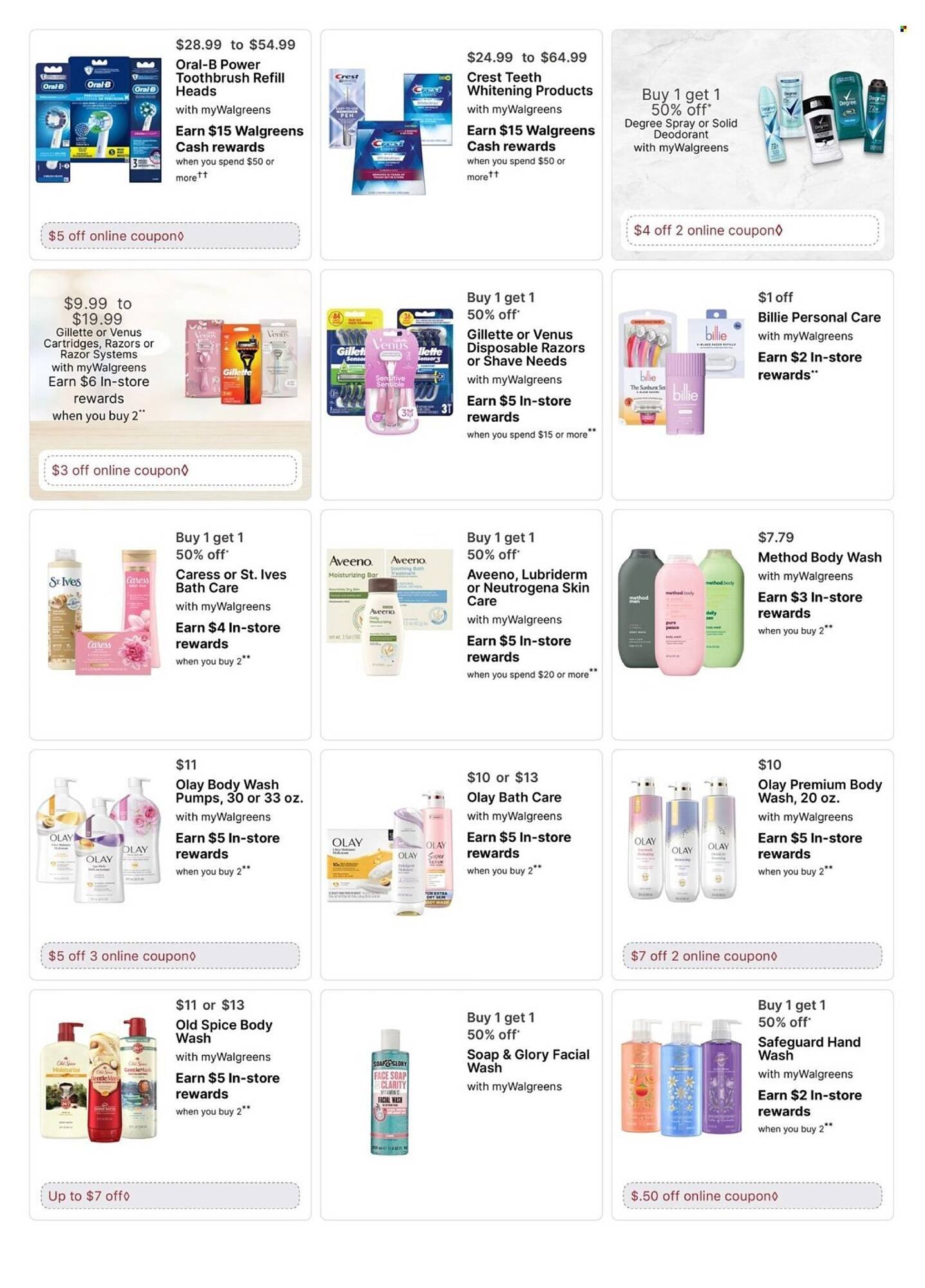 Walgreens weekly ad