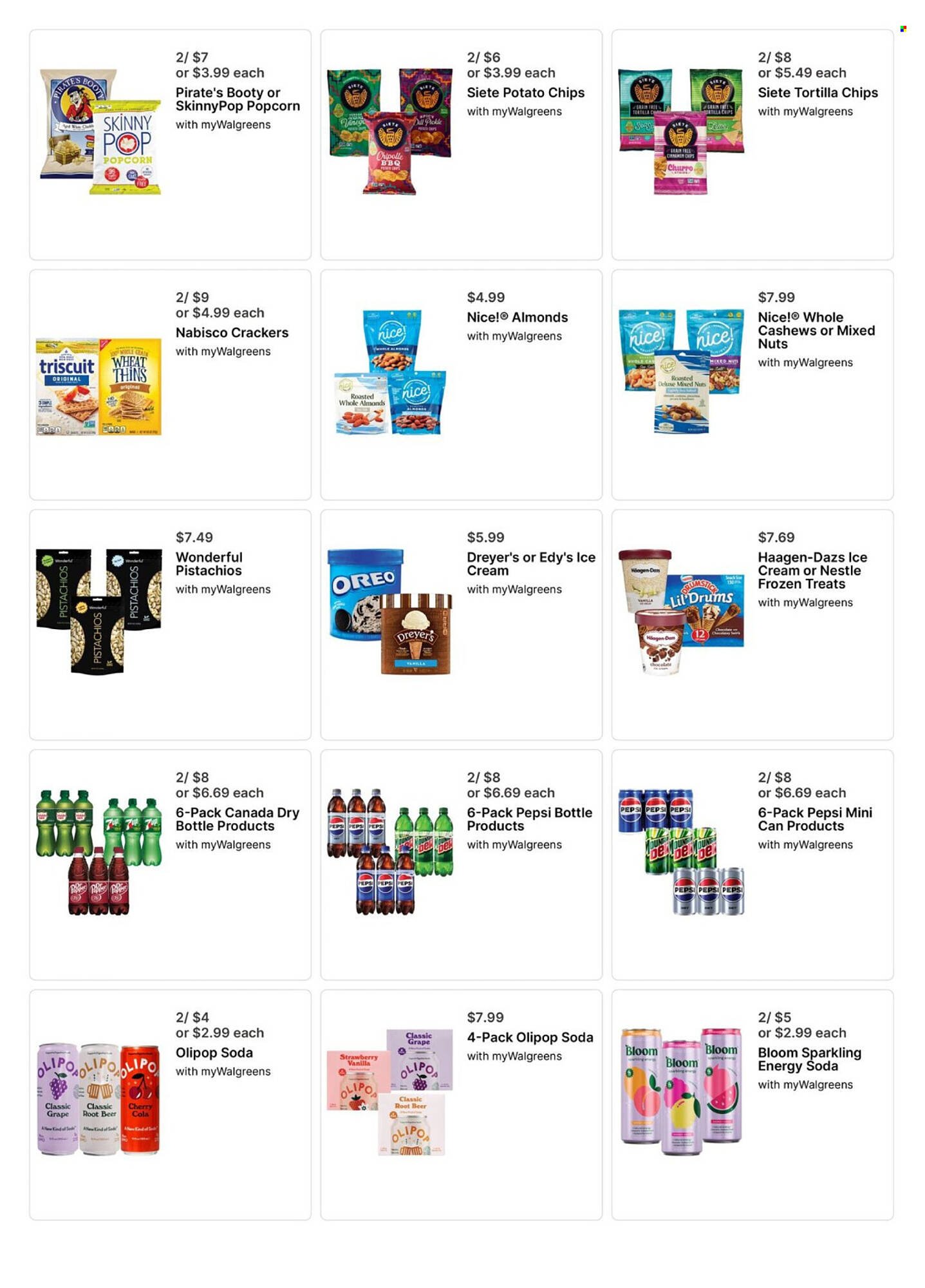 Walgreens weekly ad