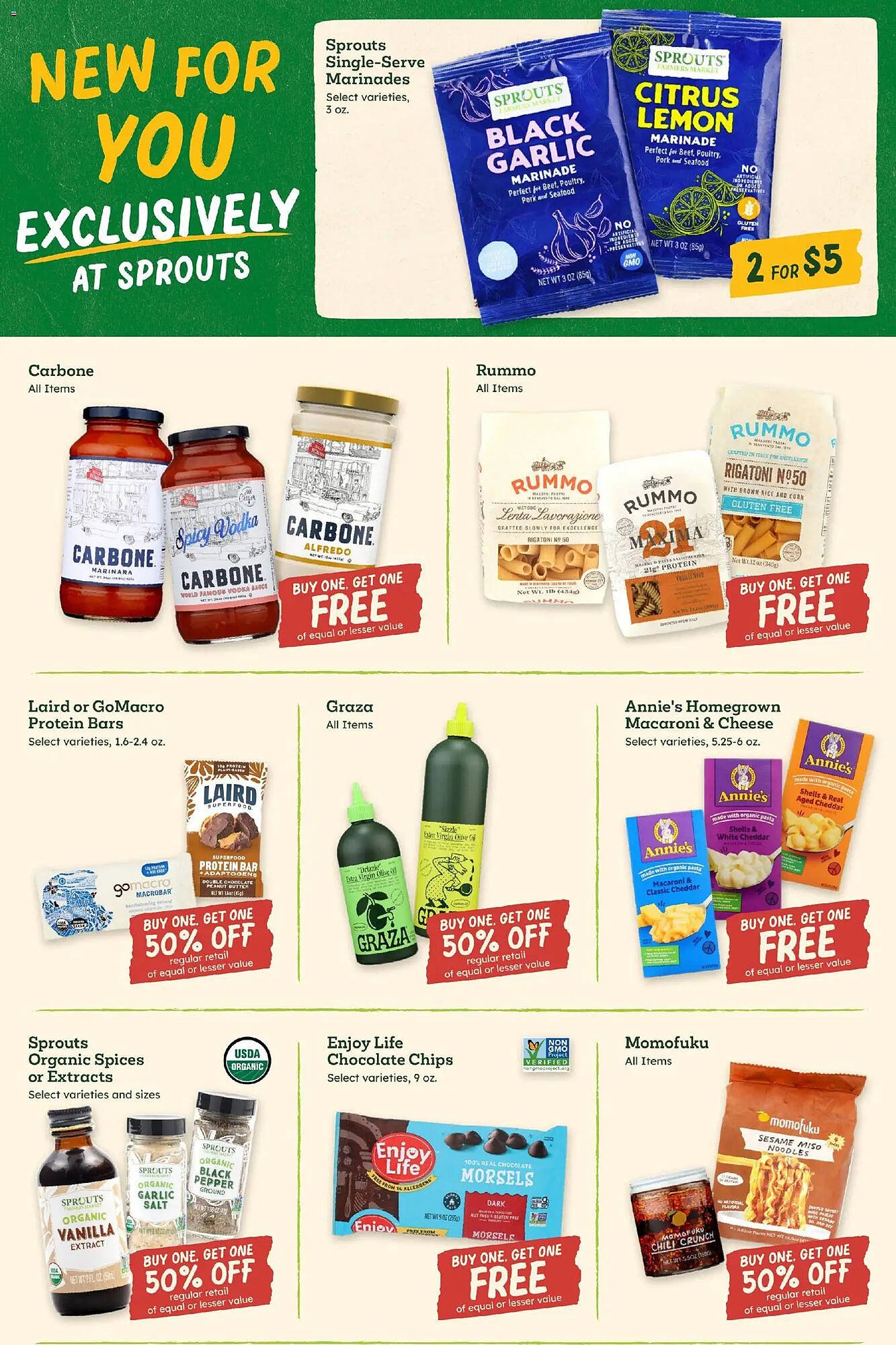 Sprouts Farmers Market weekly ad