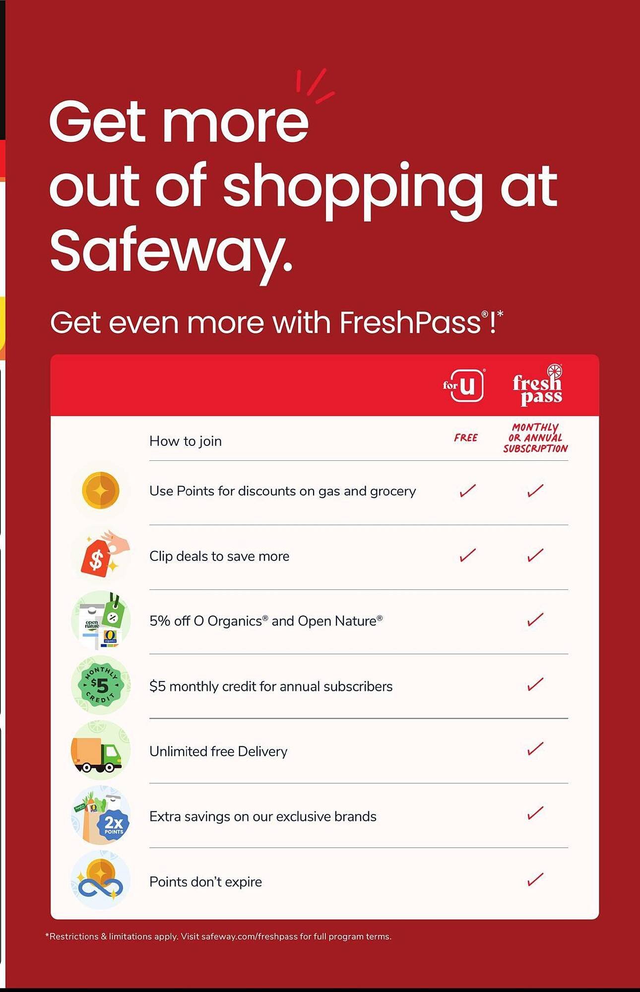 Safeway weekly ad
