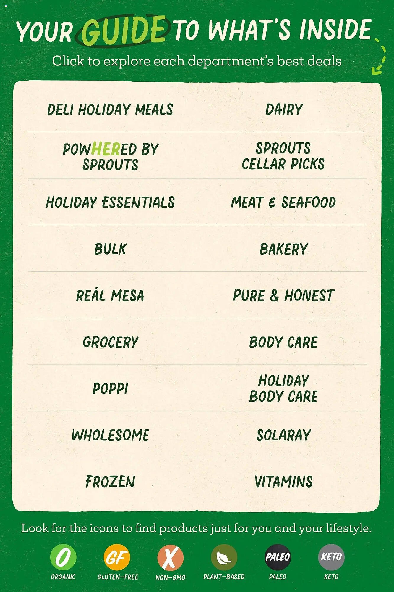 Sprouts Farmers Market weekly ad (2025-10-29 - 2025-12-04) | 2